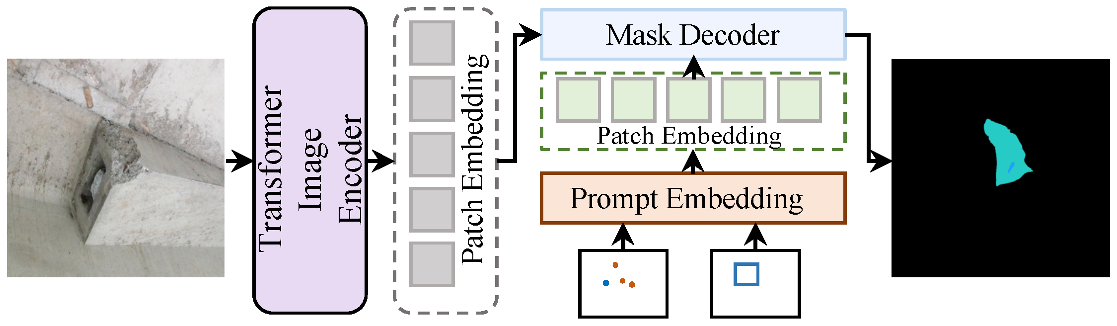 Electronics 14 01497 g002