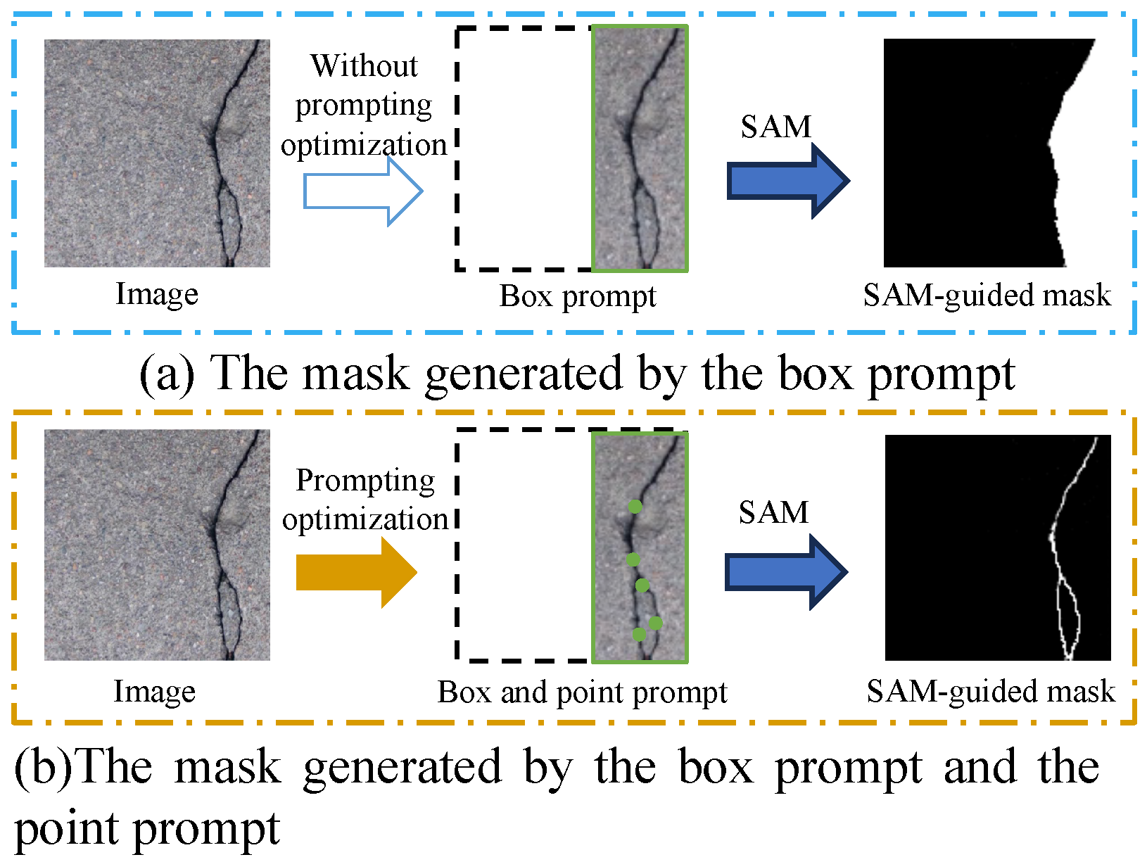 Electronics 14 01497 g003