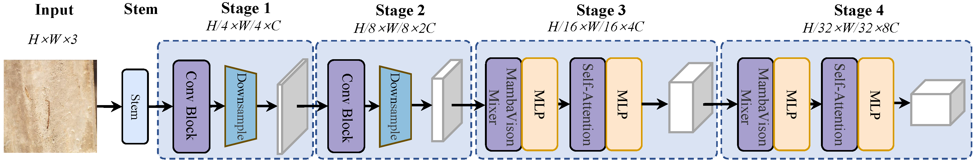 Electronics 14 01497 g005