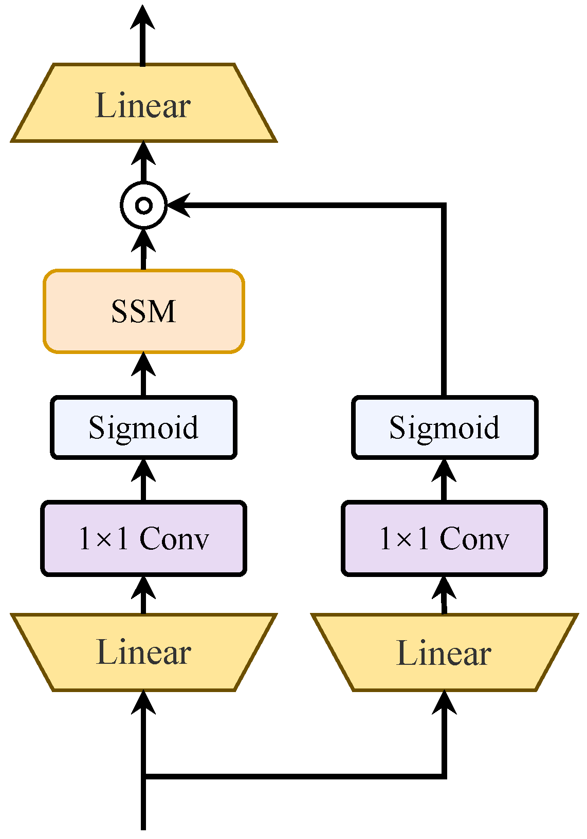 Electronics 14 01497 g006