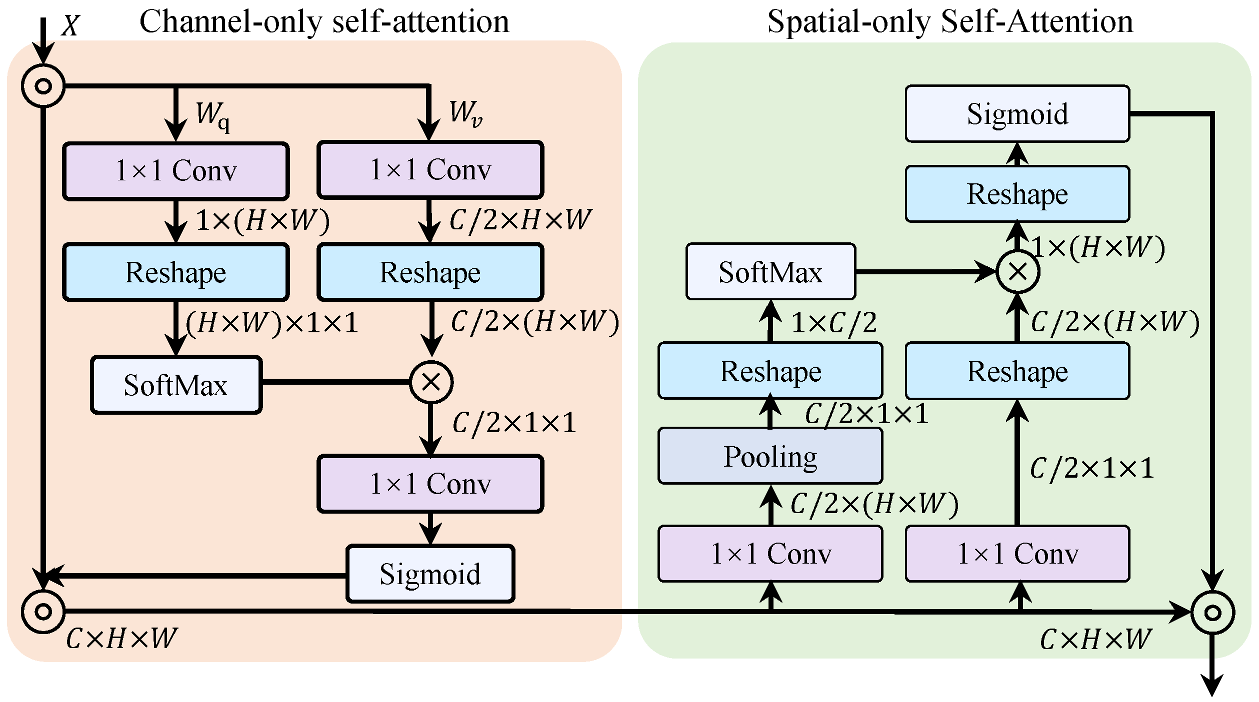 Electronics 14 01497 g008