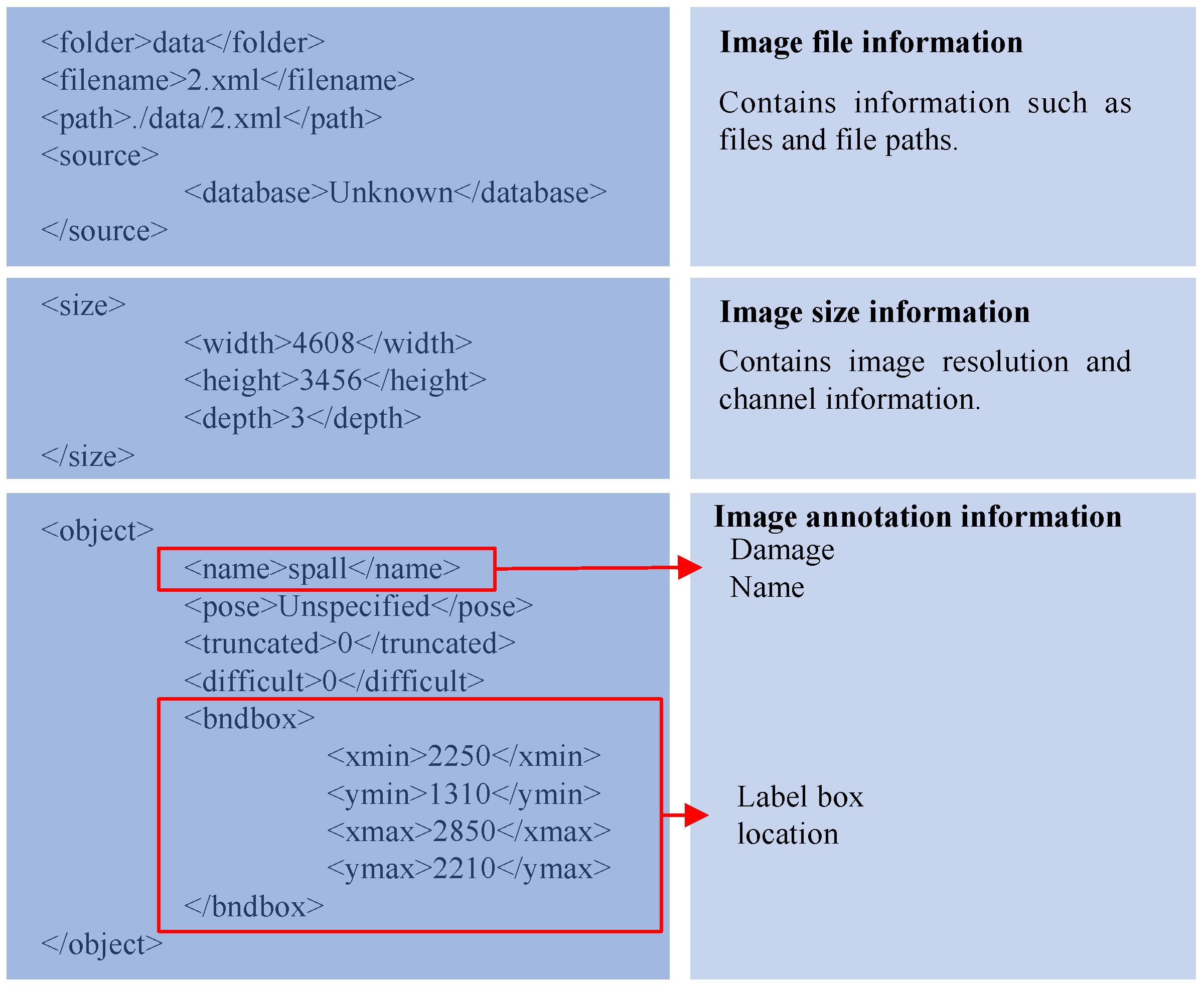 Electronics 14 01497 g011