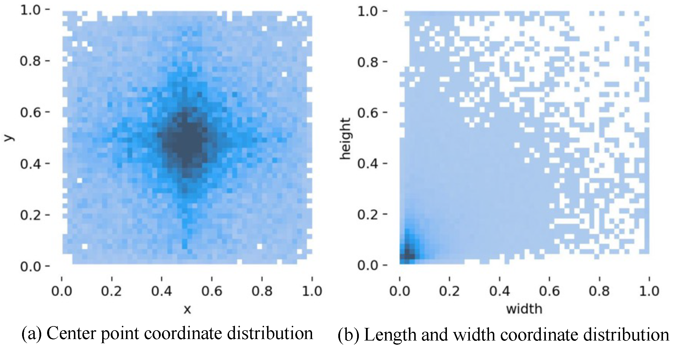 Electronics 14 01497 g012