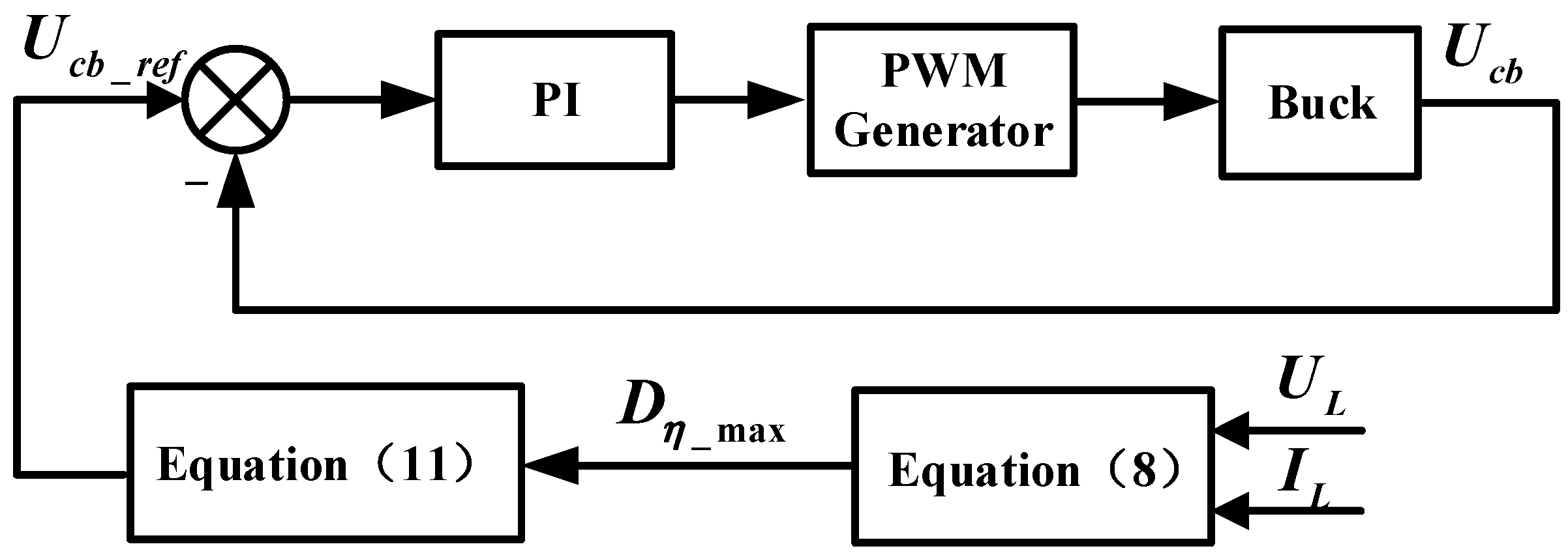 Electronics 14 01499 g003