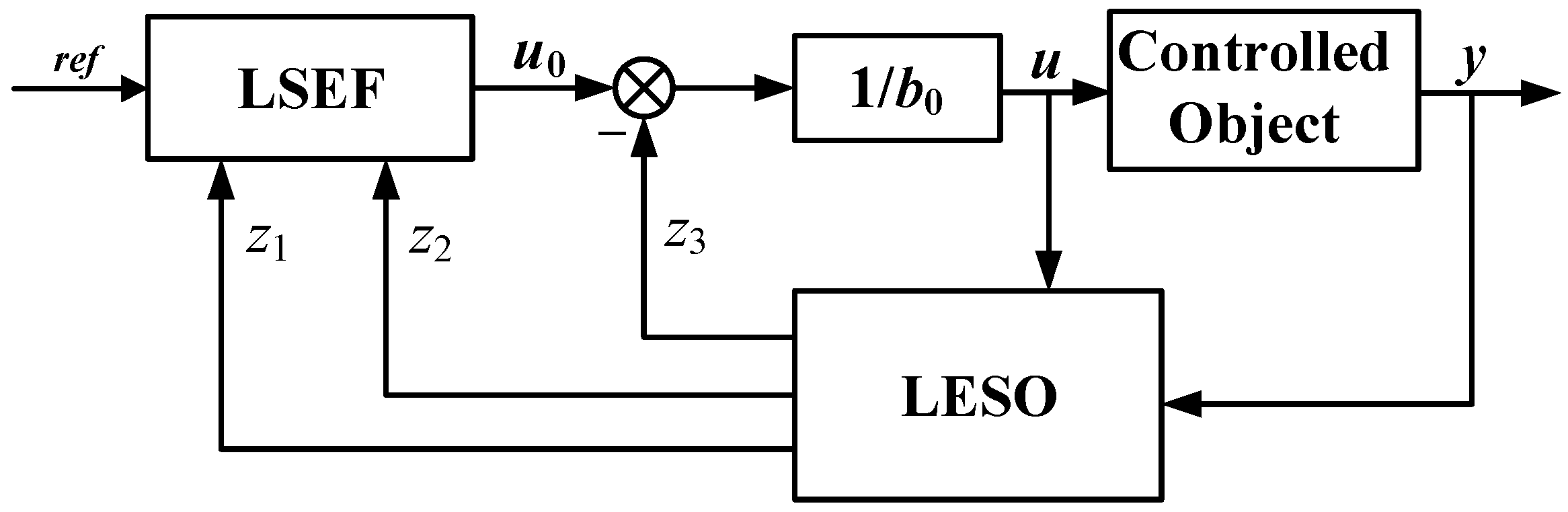 Electronics 14 01499 g004