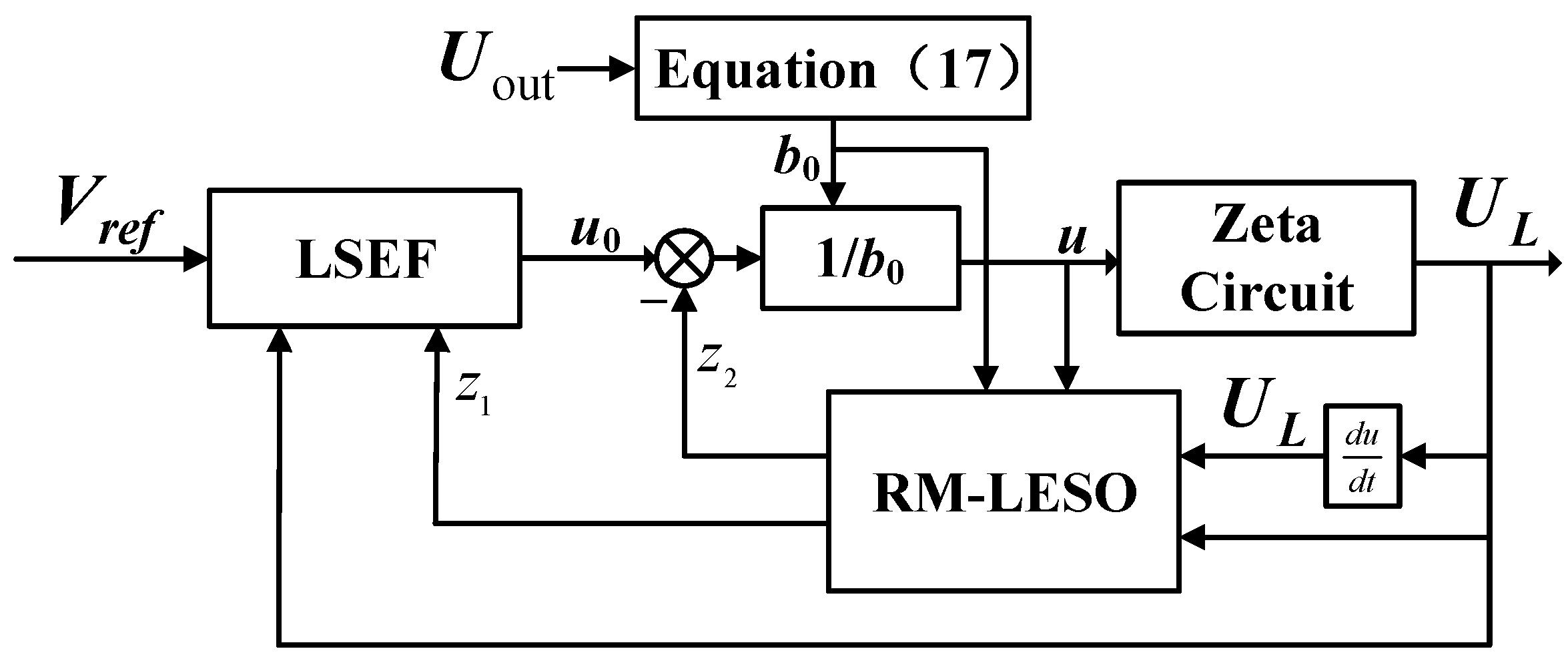 Electronics 14 01499 g005