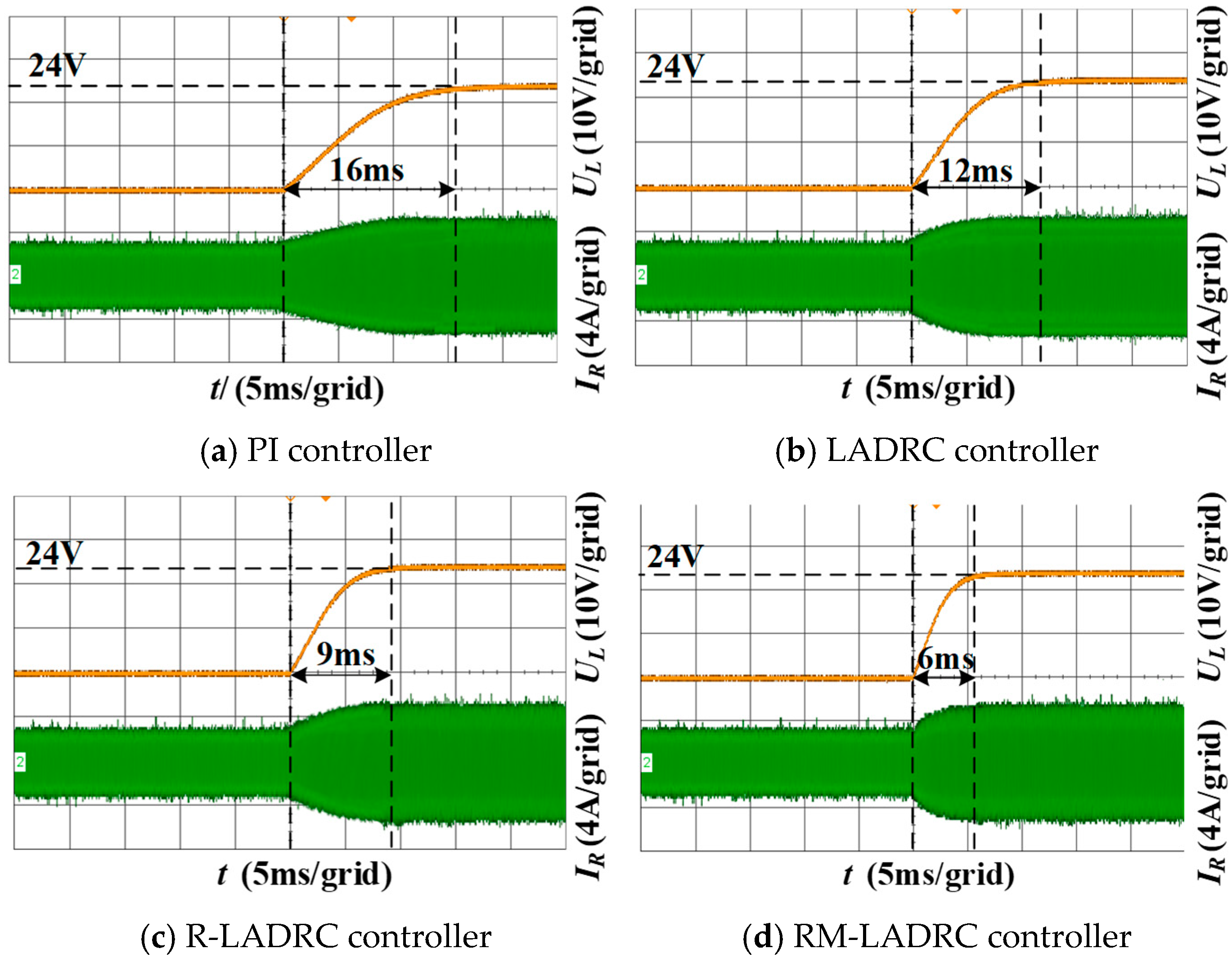 Electronics 14 01499 g011