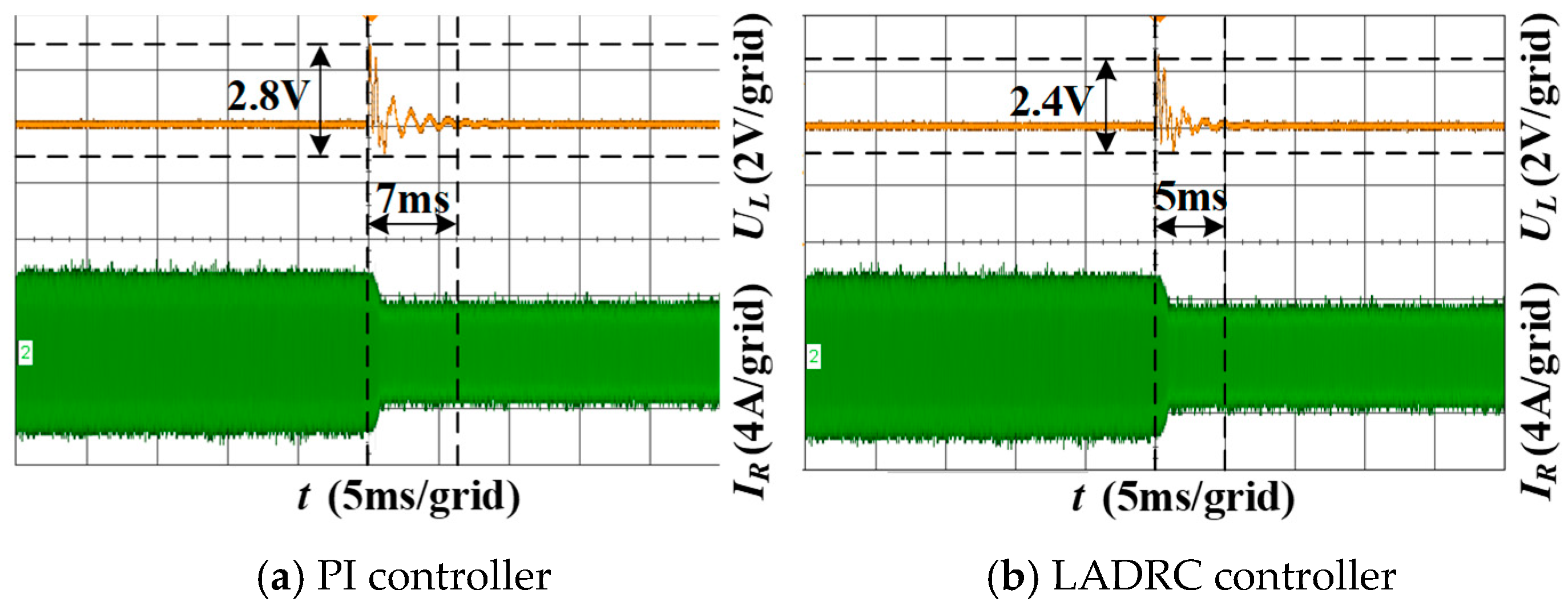 Electronics 14 01499 g012a