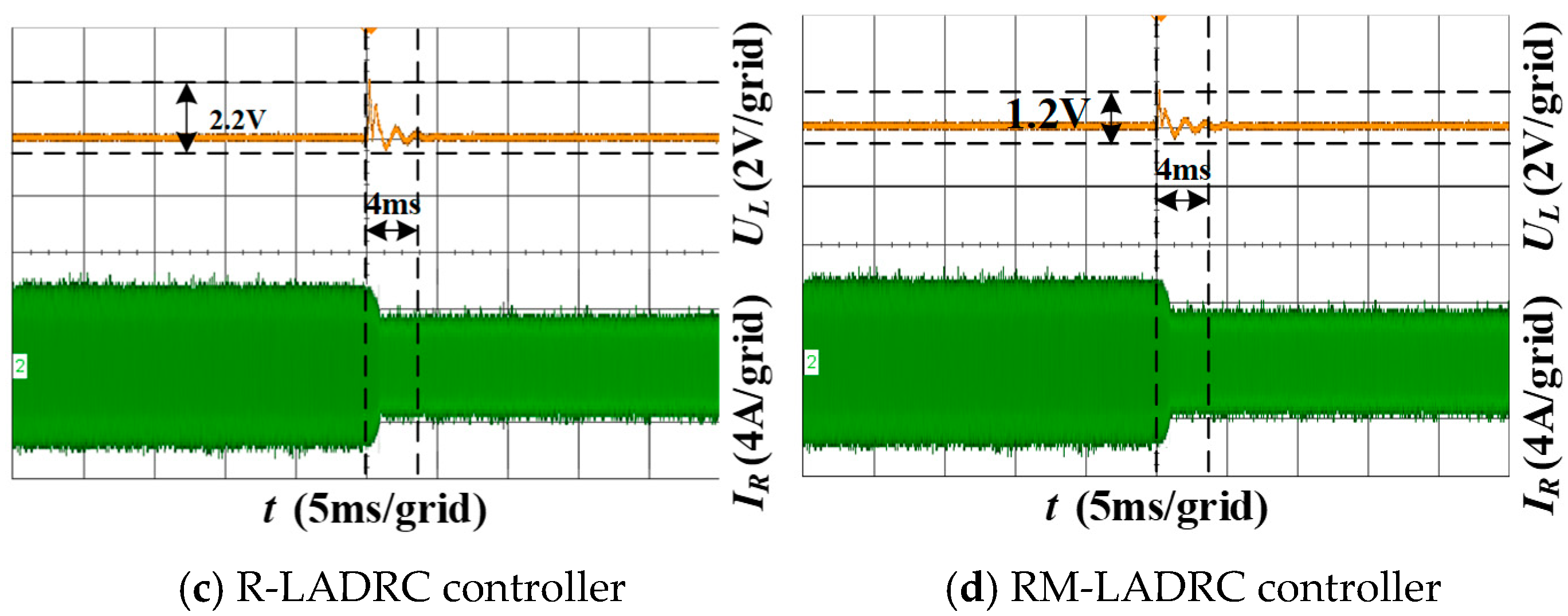 Electronics 14 01499 g012b