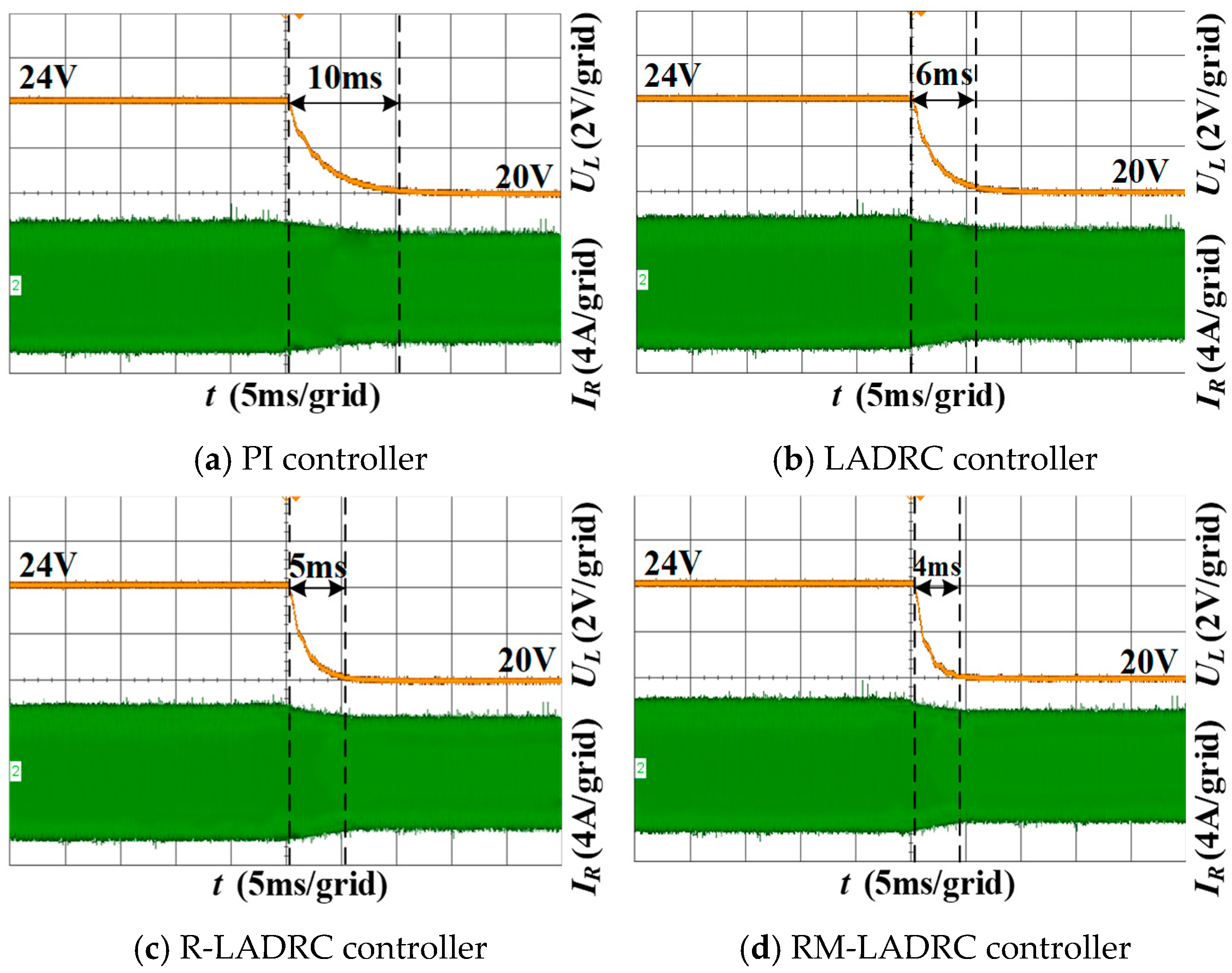 Electronics 14 01499 g013