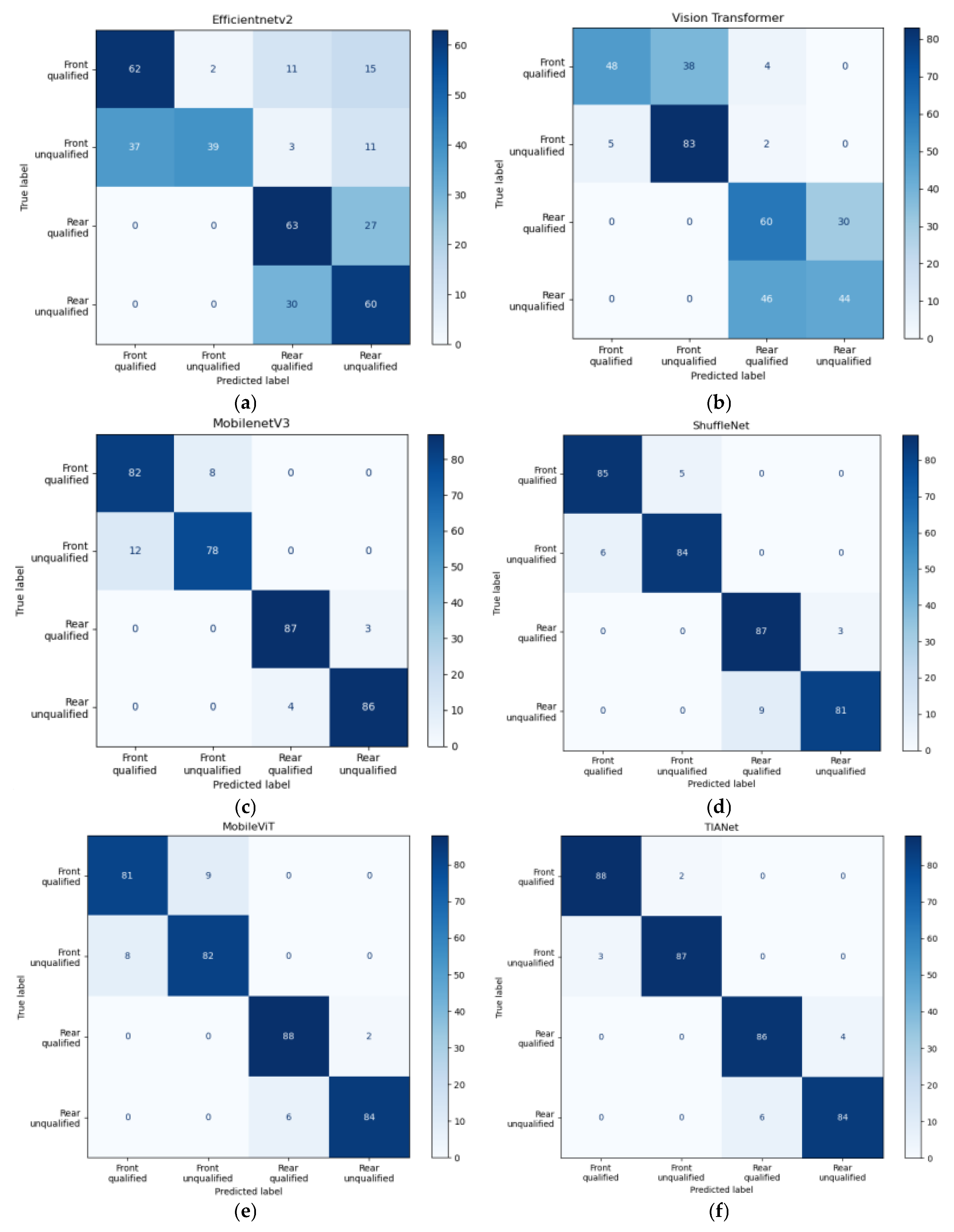Electronics 14 01502 g008