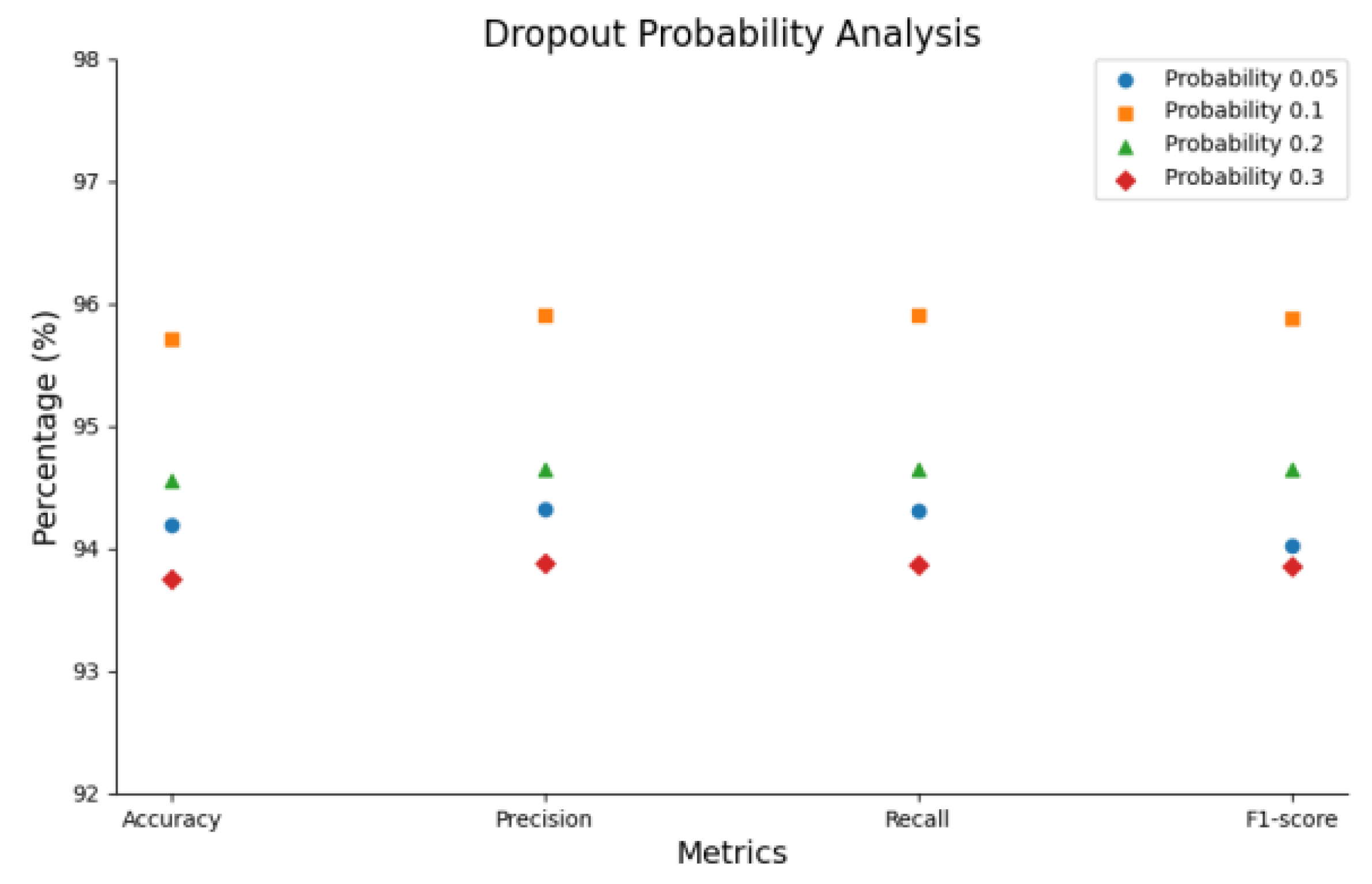 Electronics 14 01502 g010