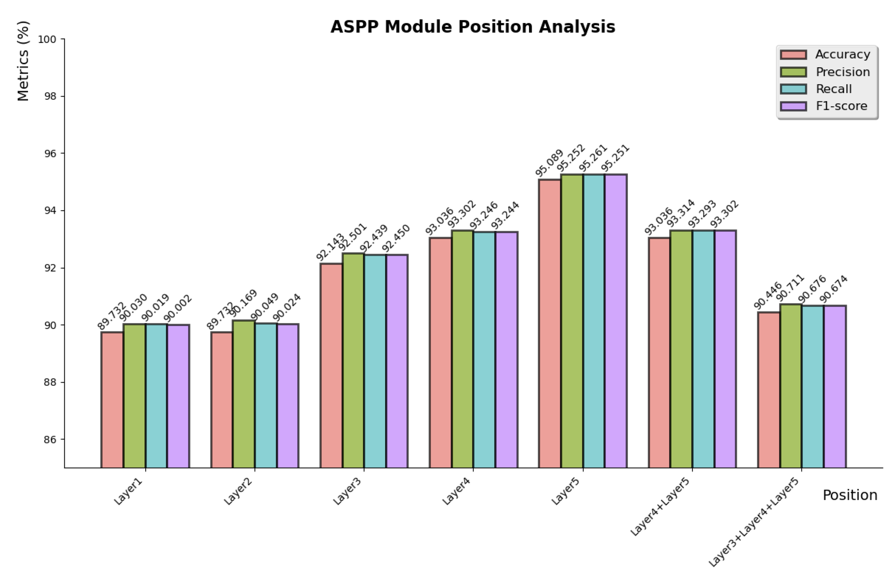 Electronics 14 01502 g011