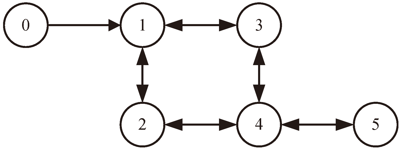Electronics 14 01503 g001