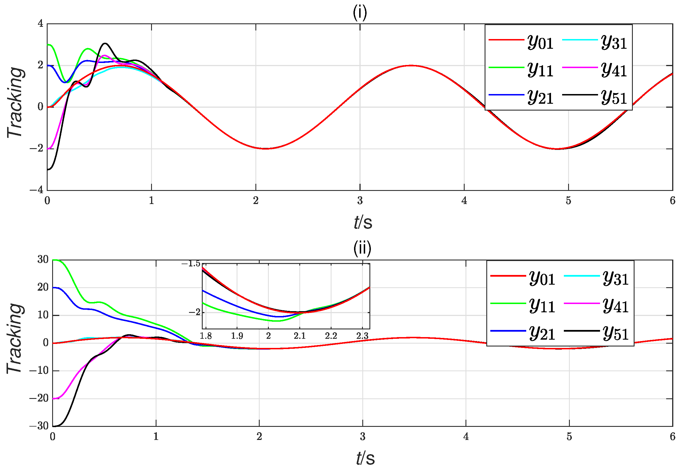 Electronics 14 01503 g003