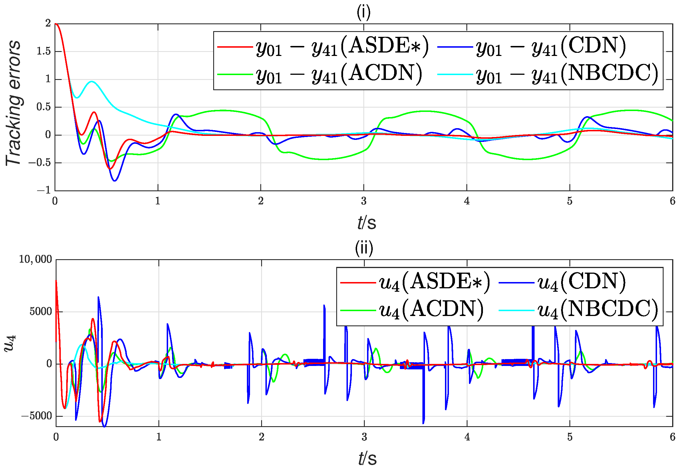 Electronics 14 01503 g004
