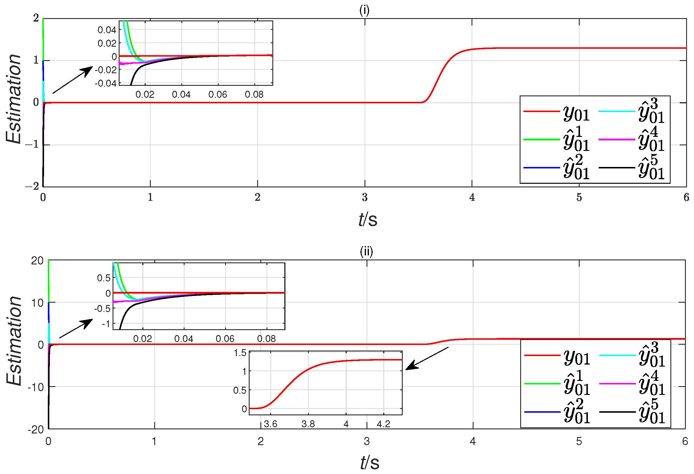 Electronics 14 01503 g006
