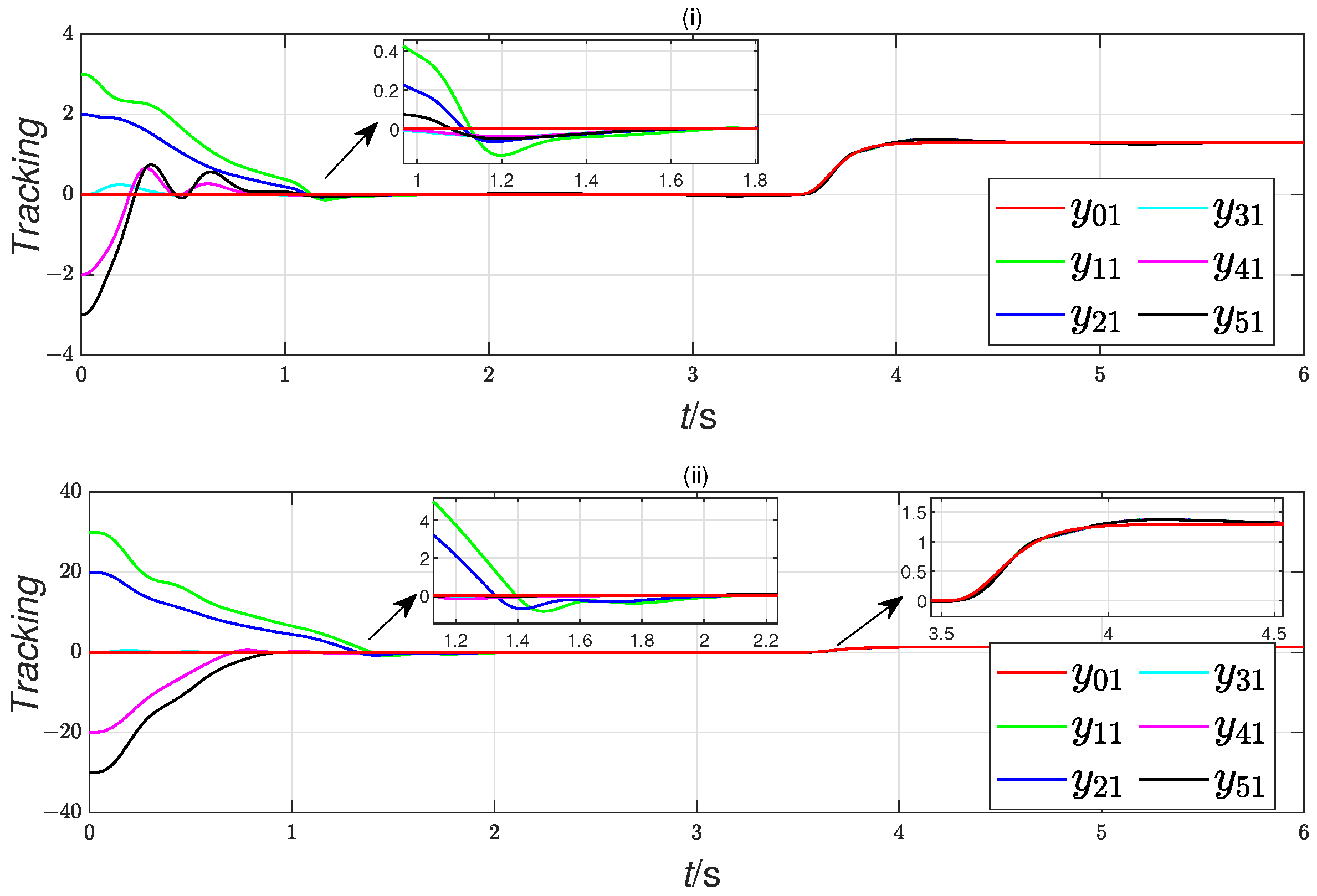 Electronics 14 01503 g007
