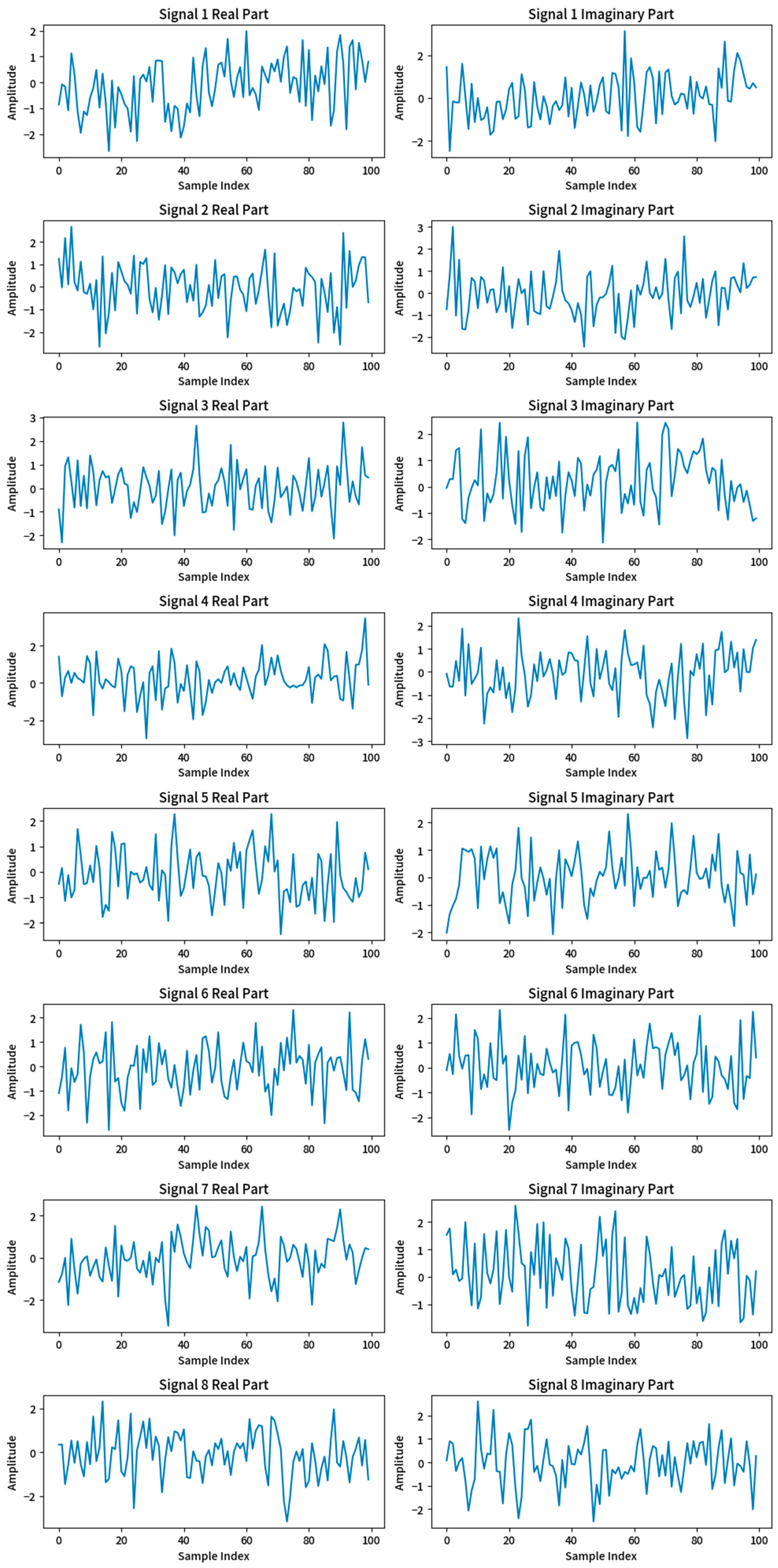 Electronics 14 01504 g003