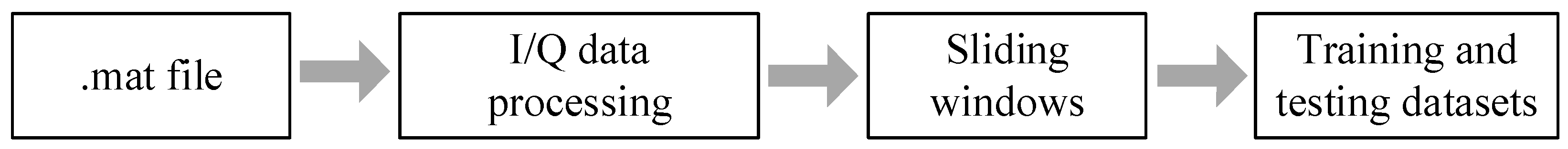 Electronics 14 01504 g004