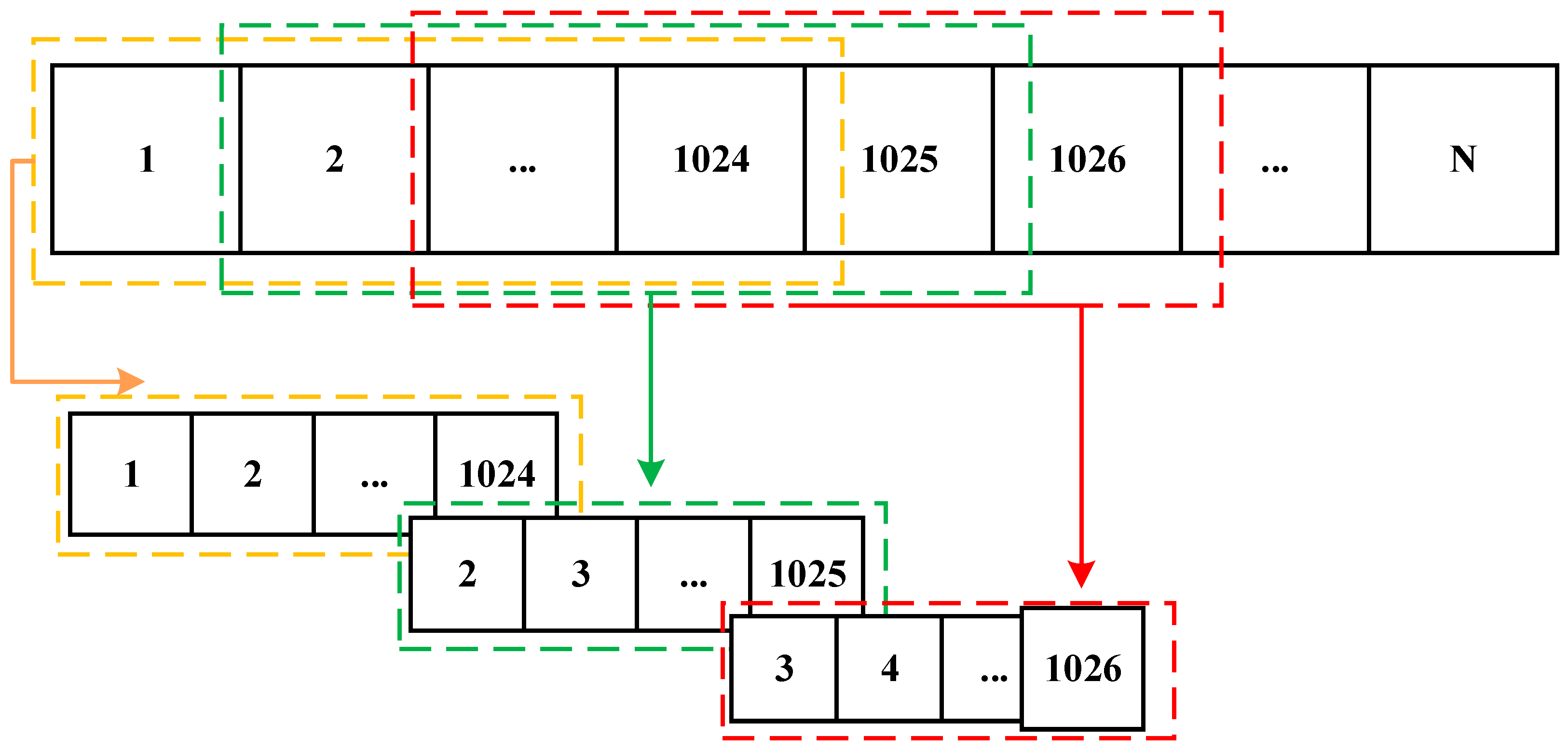Electronics 14 01504 g005