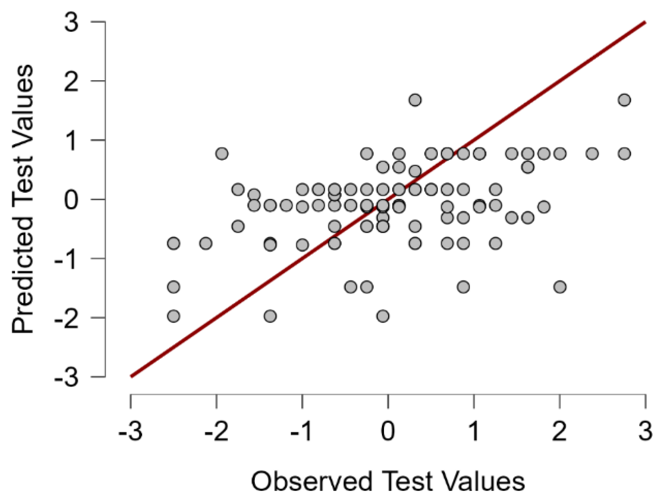 Electronics 14 01505 g001