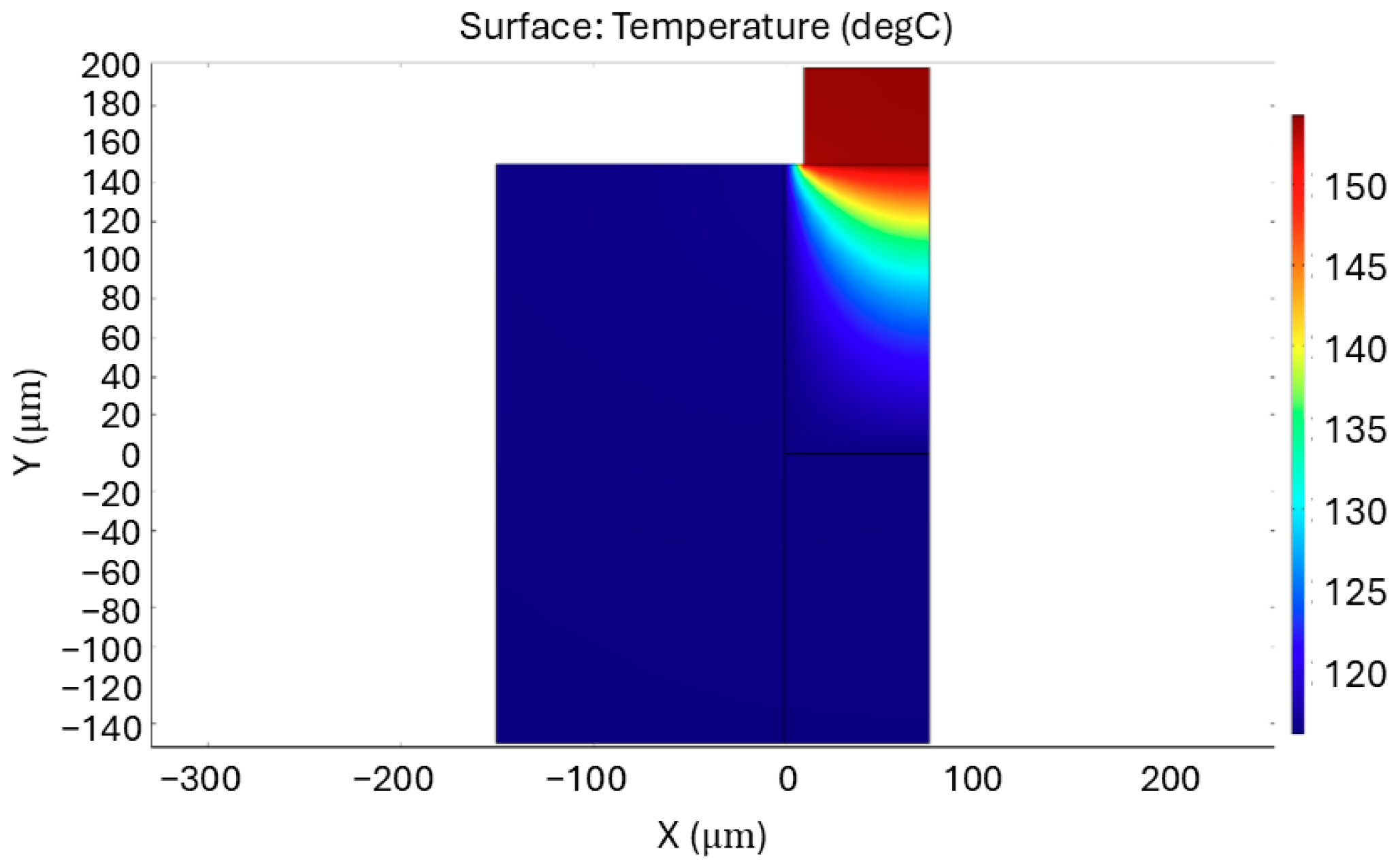 Electronics 14 01506 g002