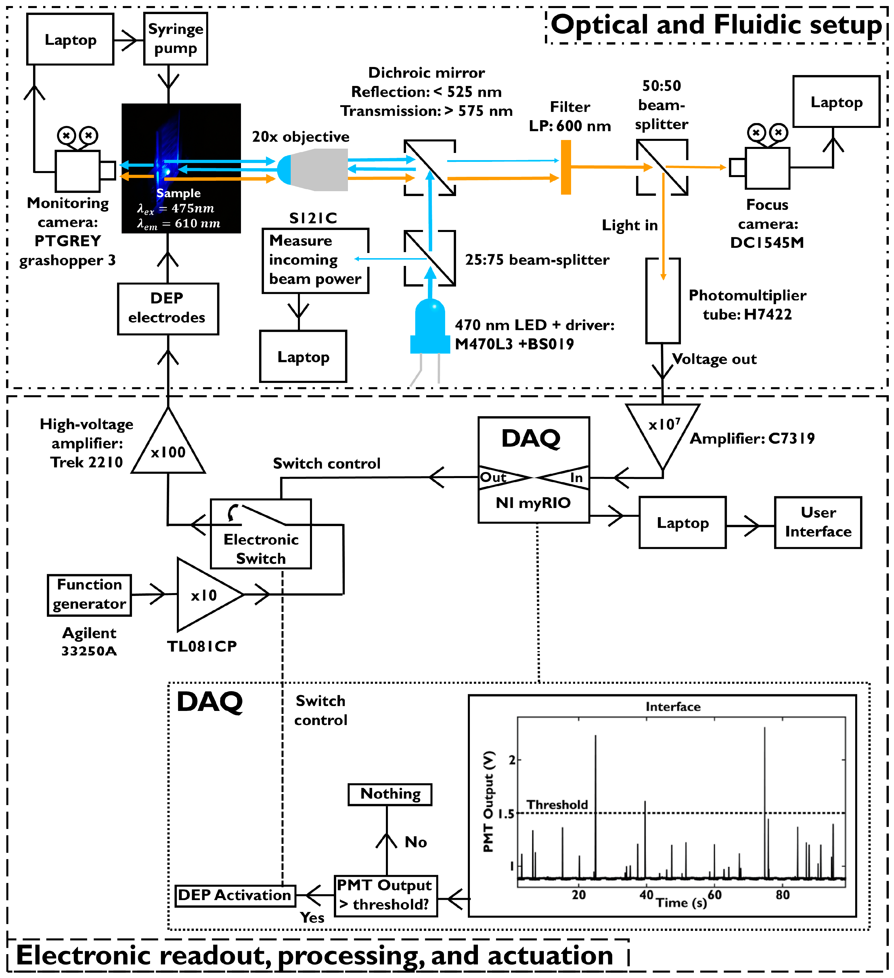 Electronics 14 01506 g008