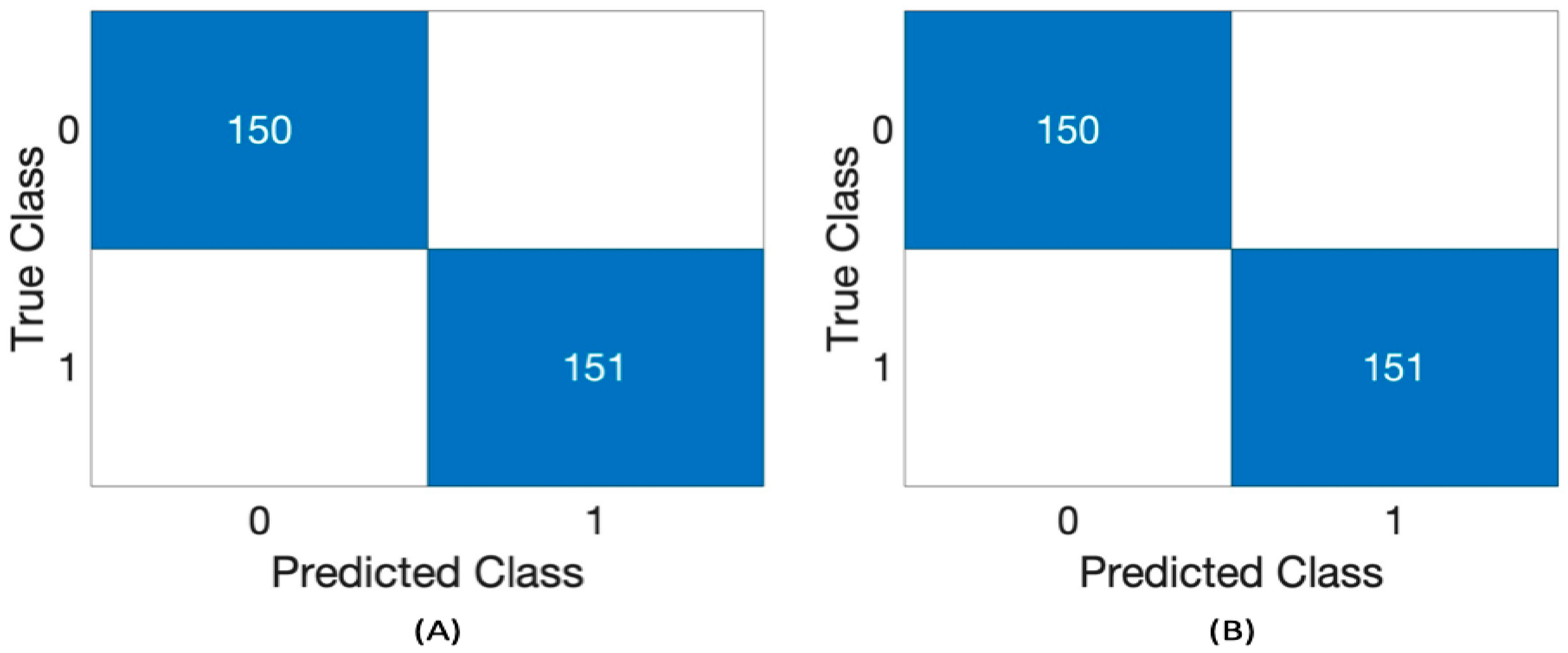 Electronics 14 01512 g003