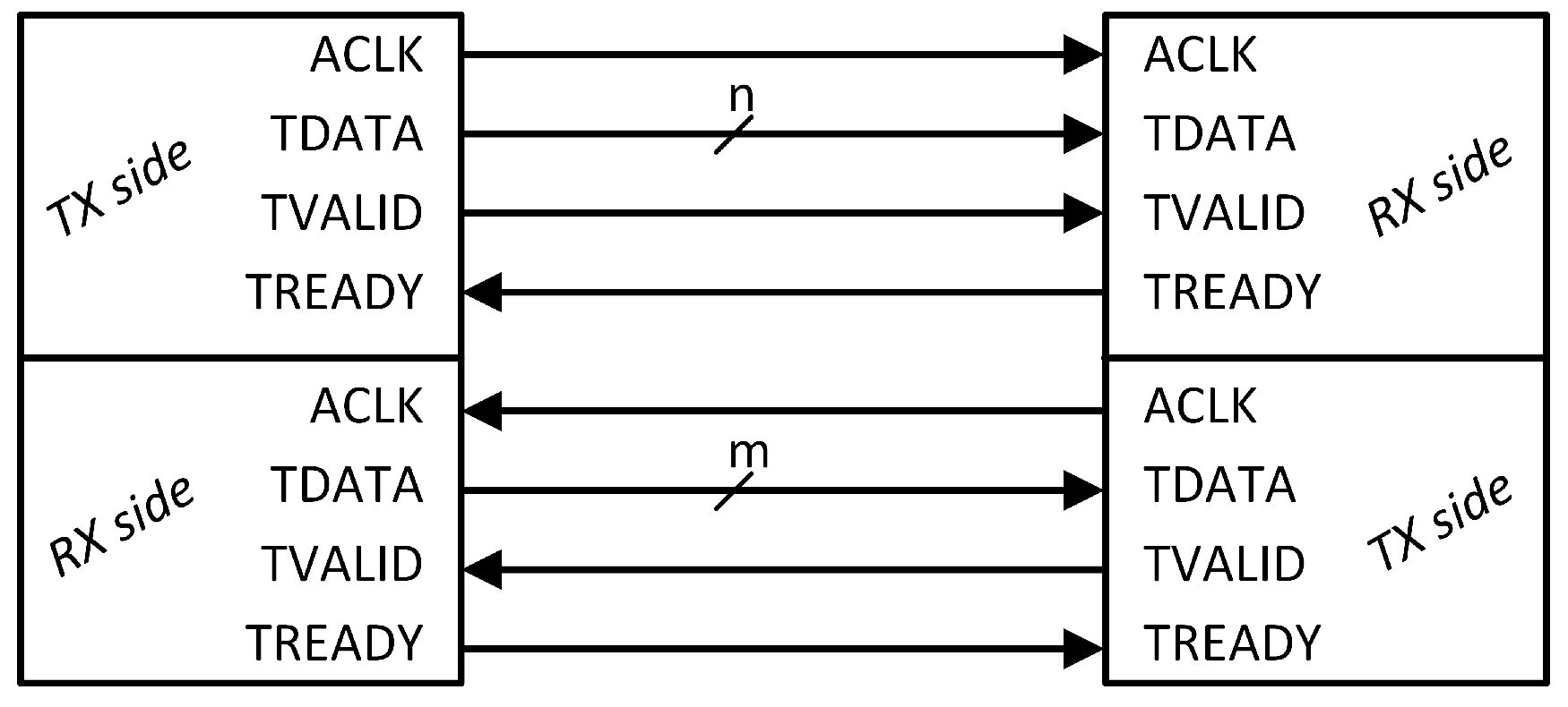Electronics 14 01513 g002