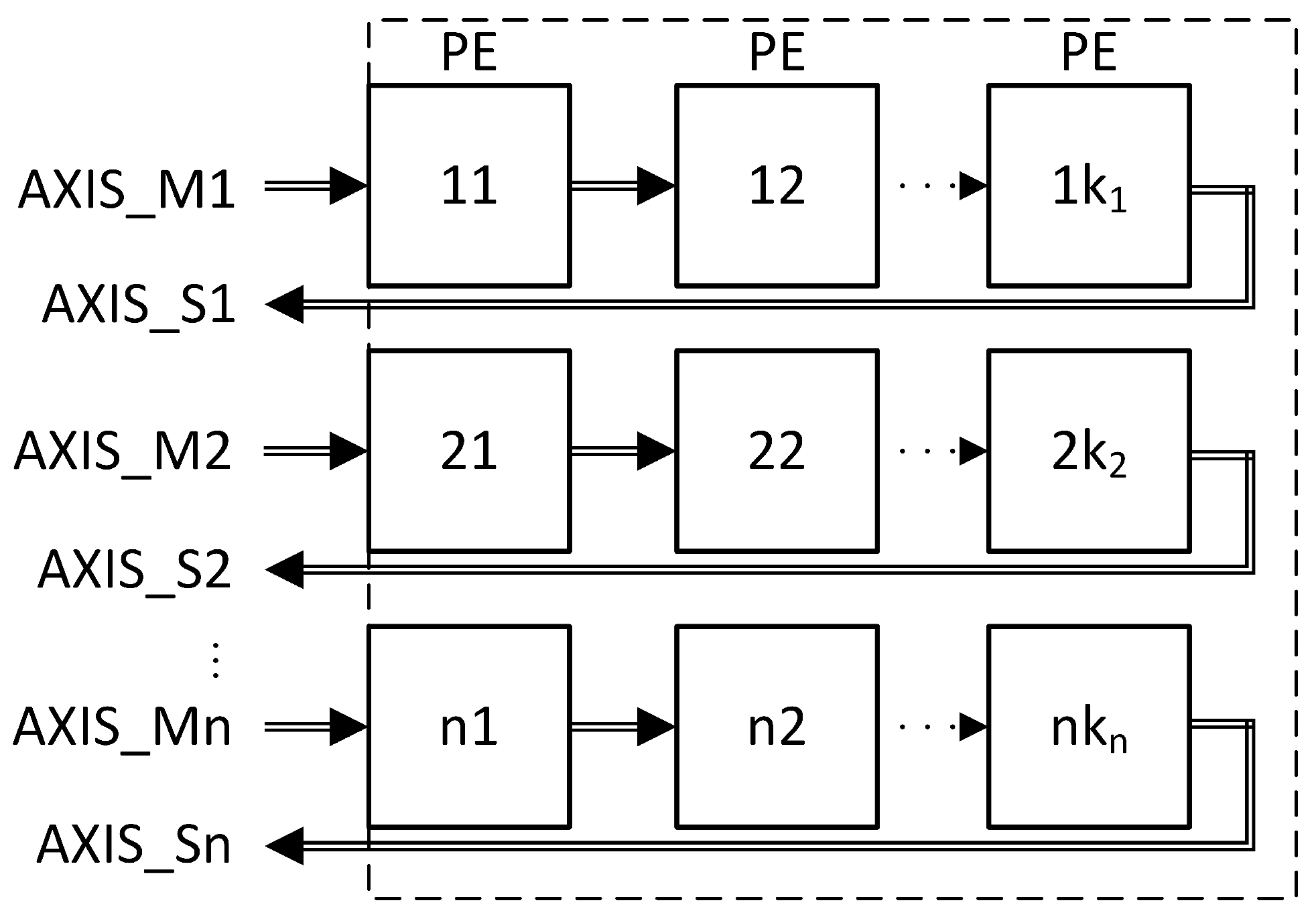 Electronics 14 01513 g004
