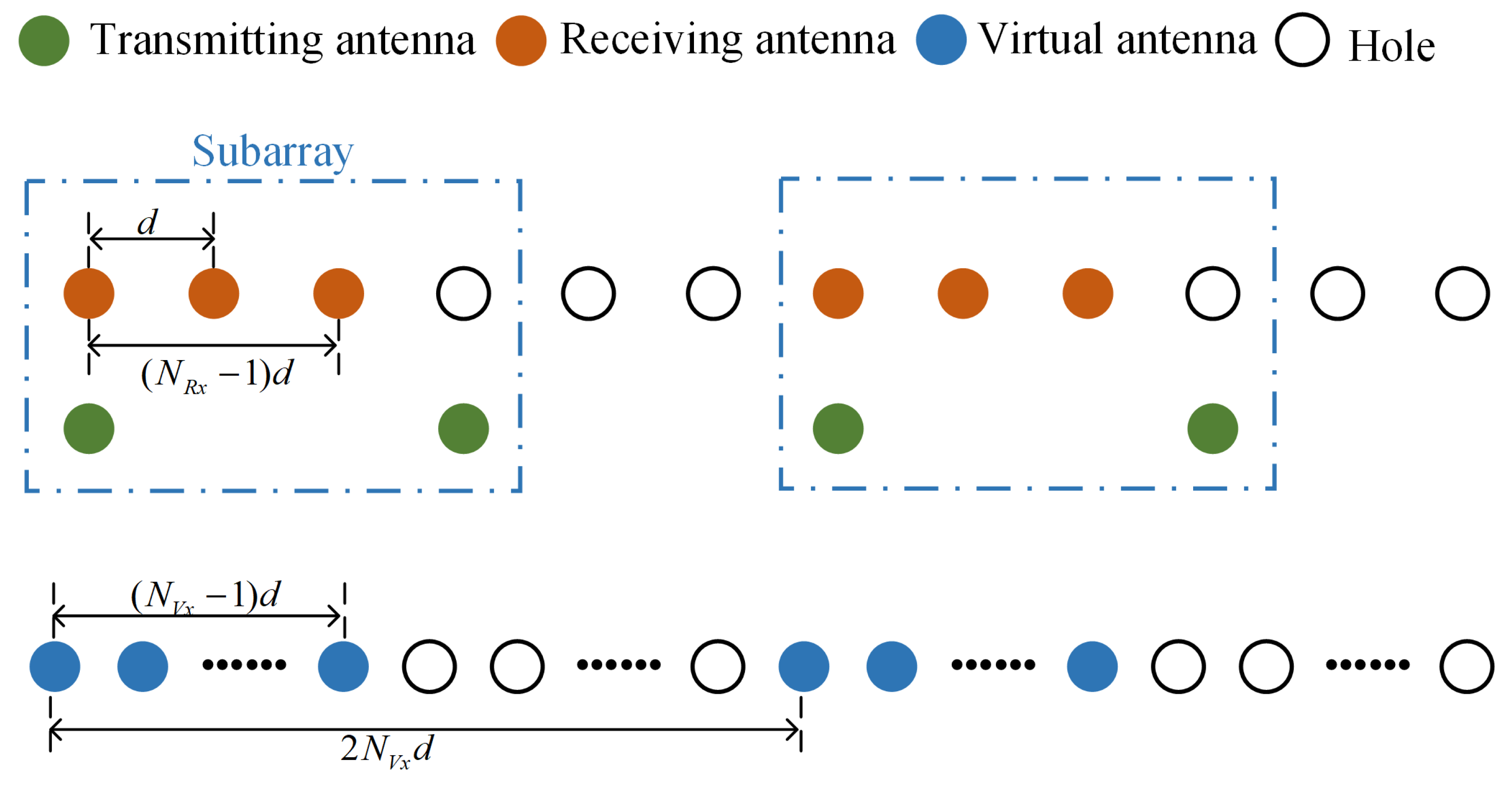 Electronics 14 01514 g001