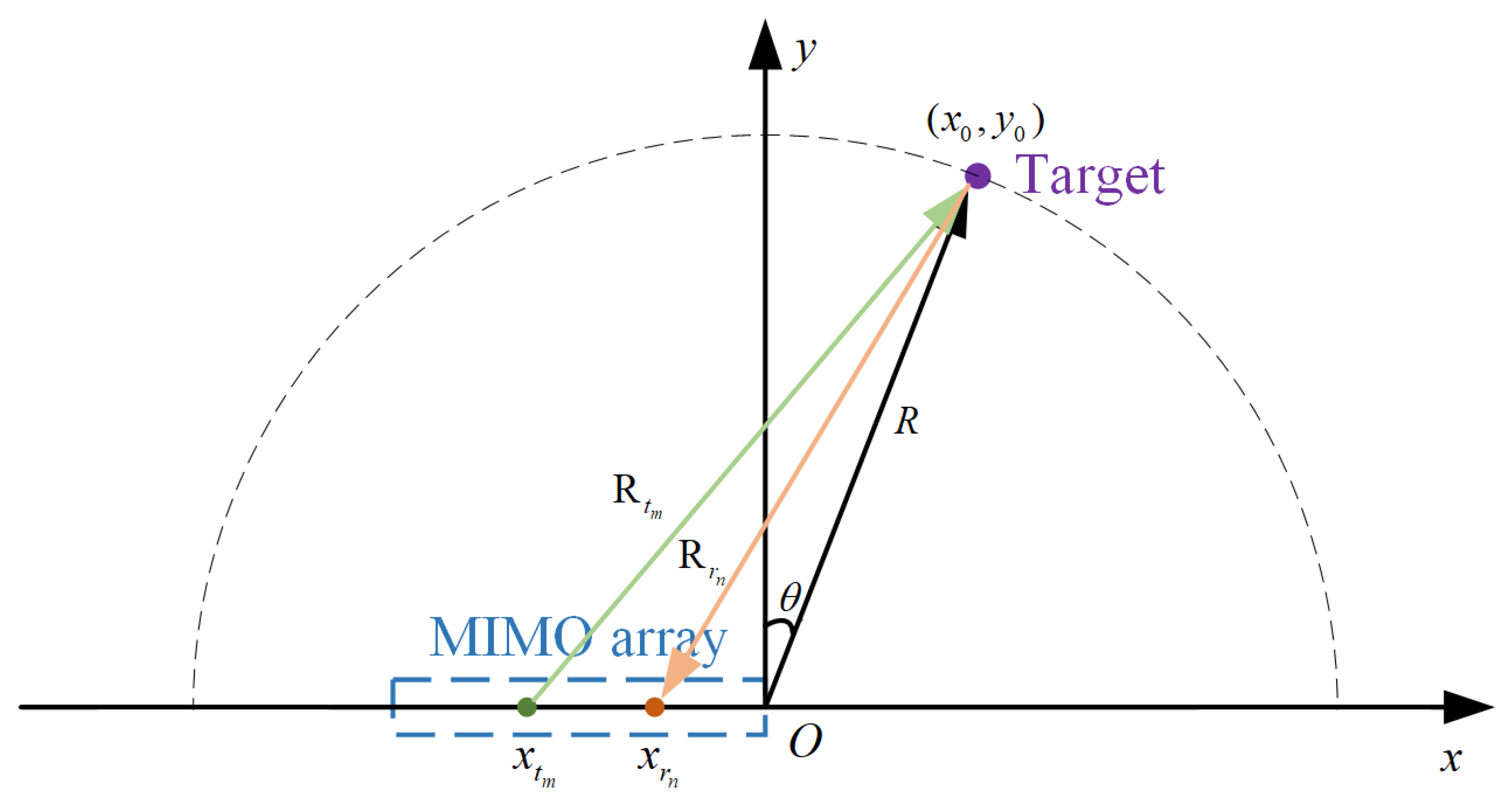 Electronics 14 01514 g002