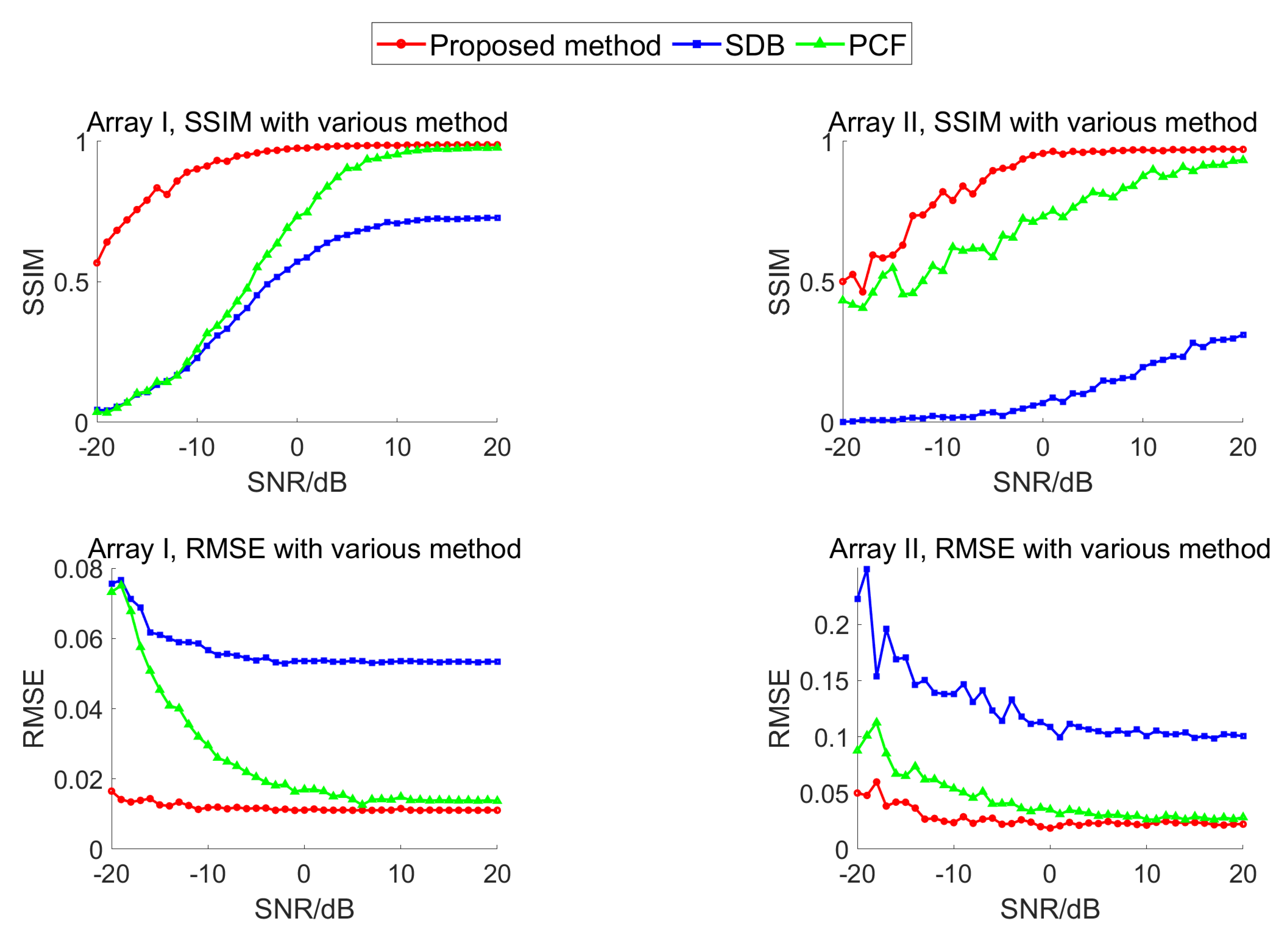 Electronics 14 01514 g009a