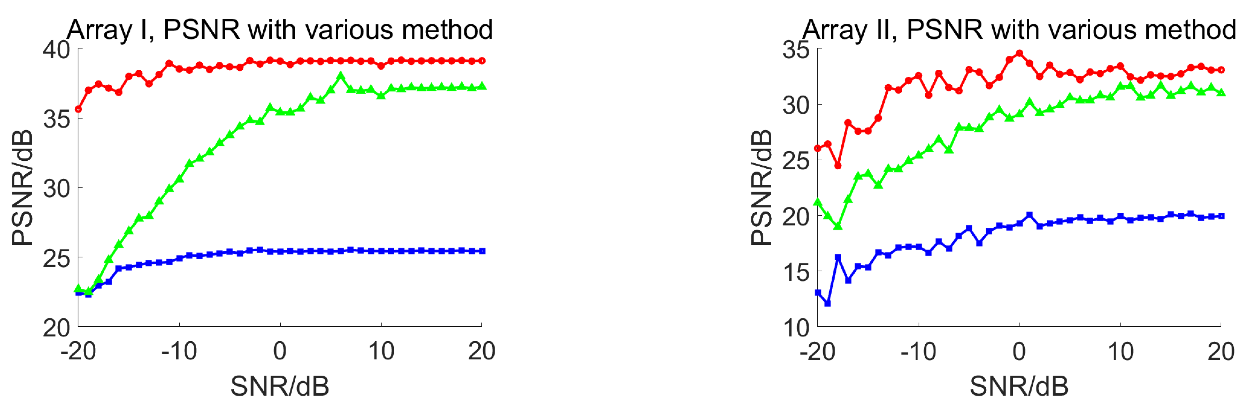 Electronics 14 01514 g009b