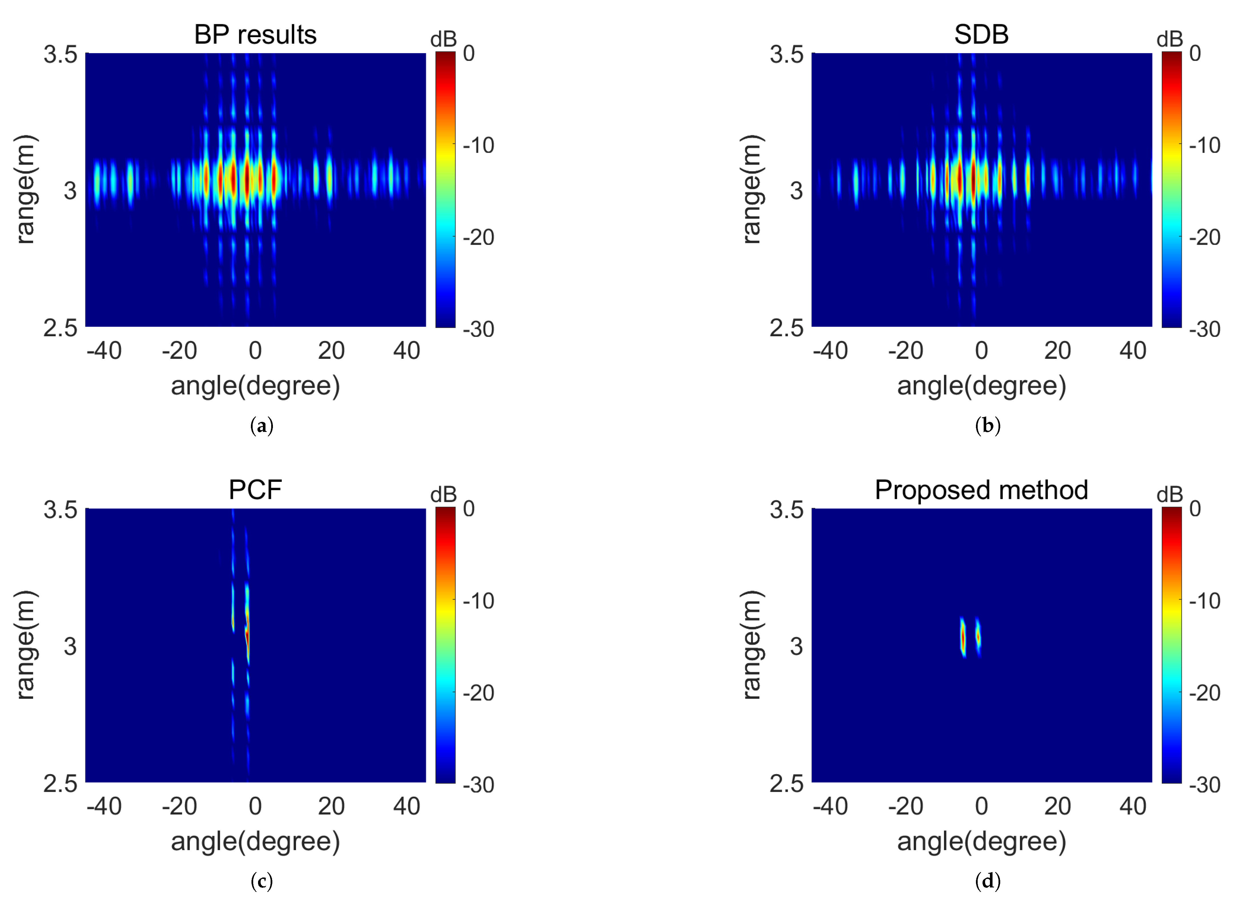Electronics 14 01514 g011