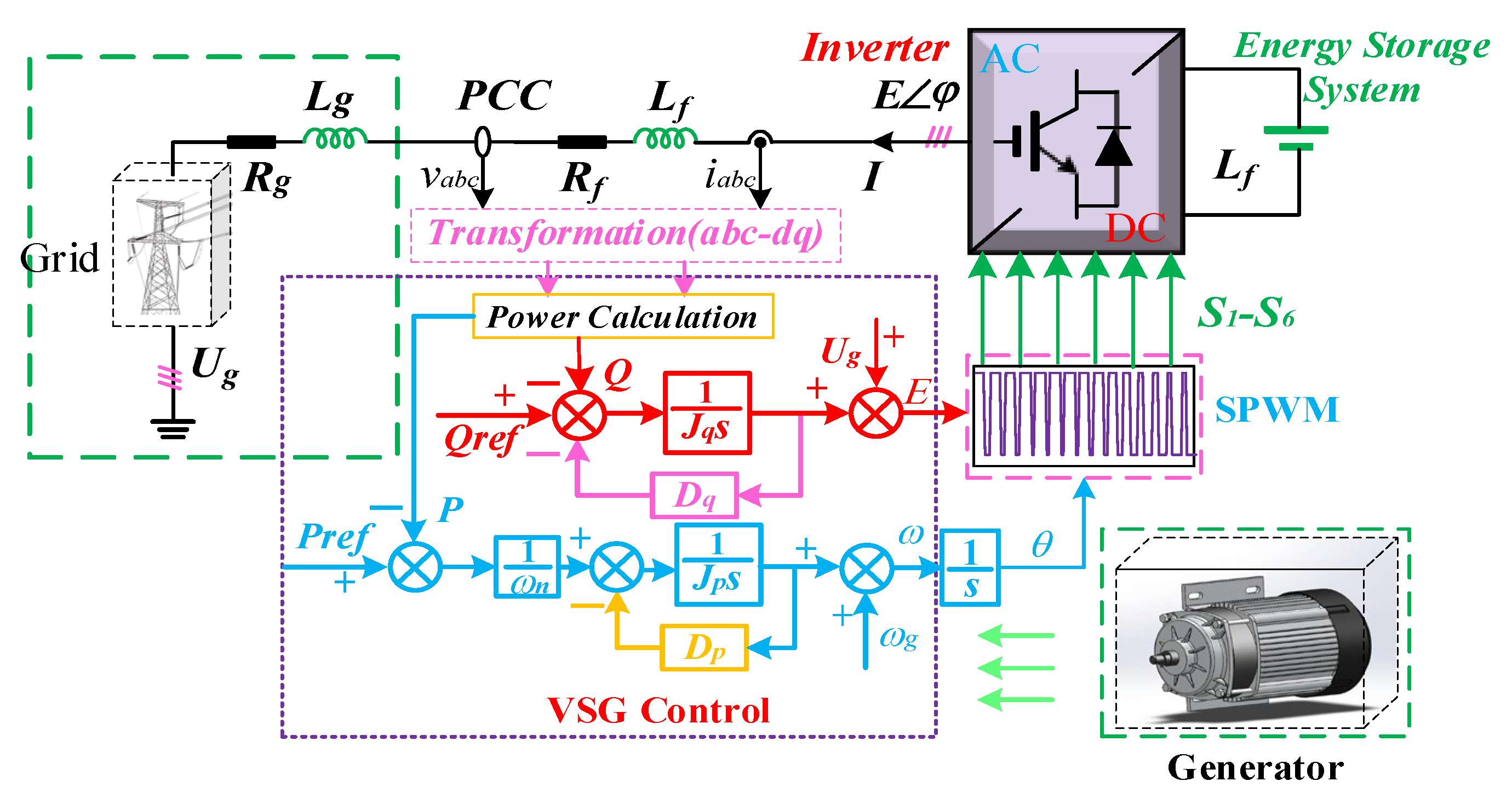 Electronics 14 01516 g001