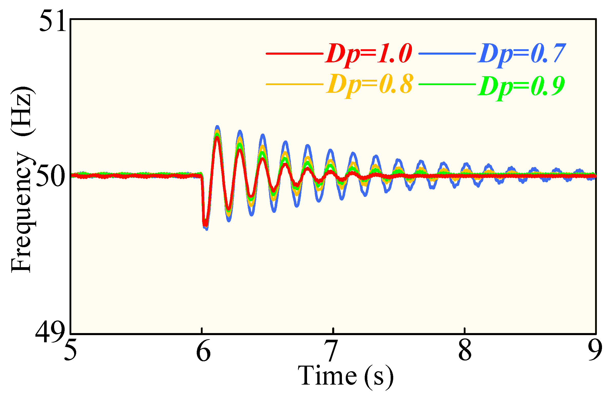 Electronics 14 01516 g005