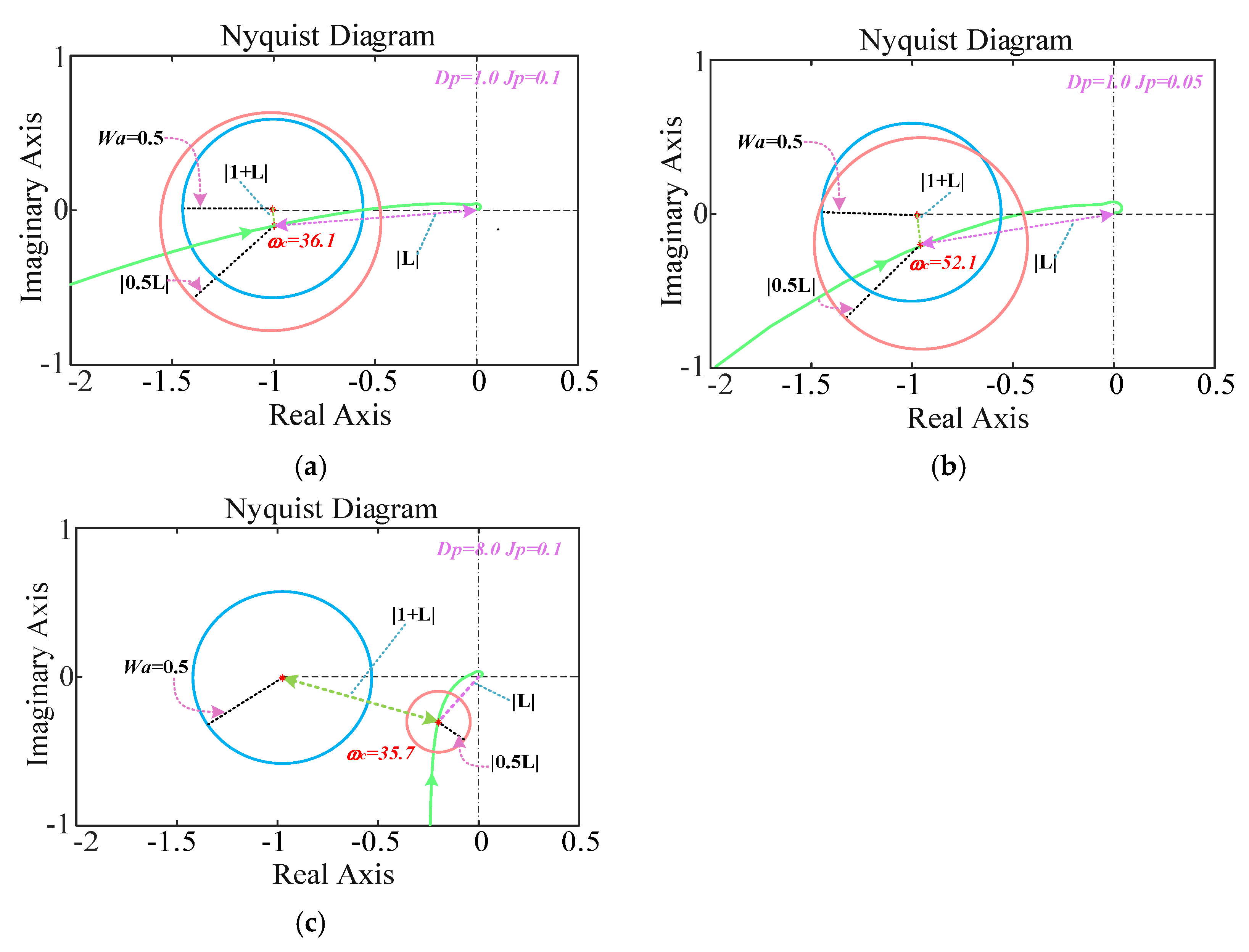Electronics 14 01516 g011