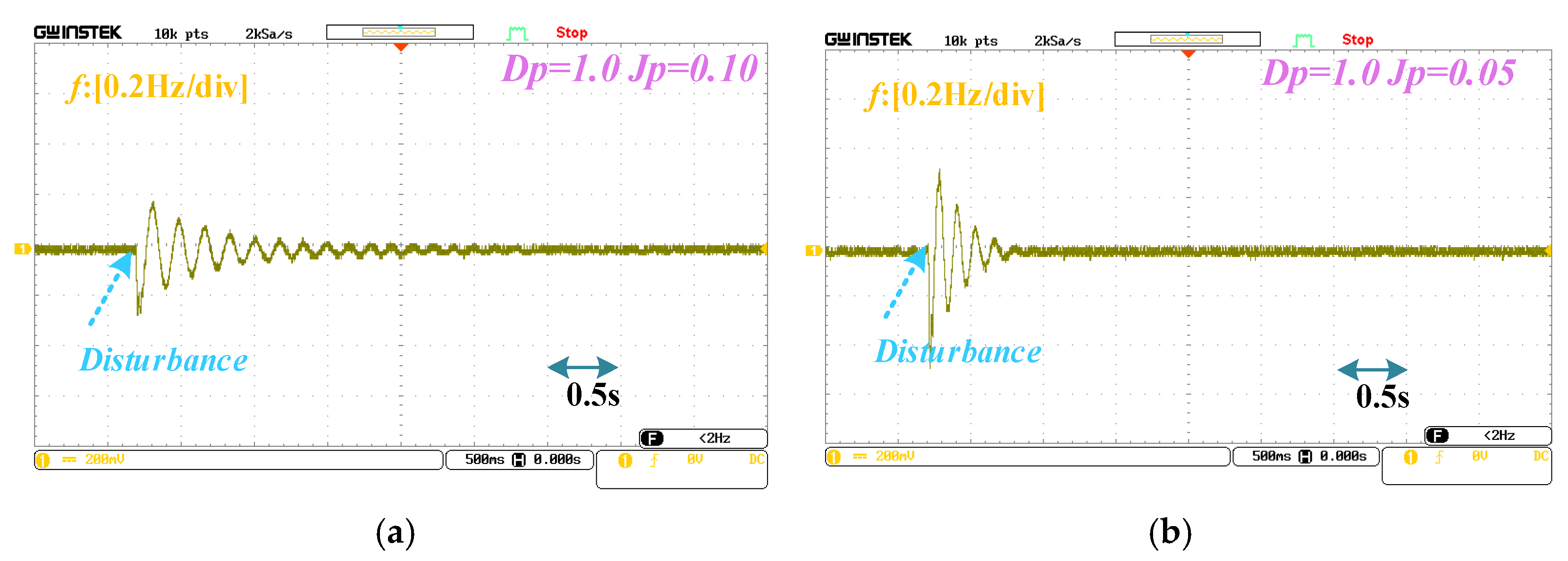 Electronics 14 01516 g015a