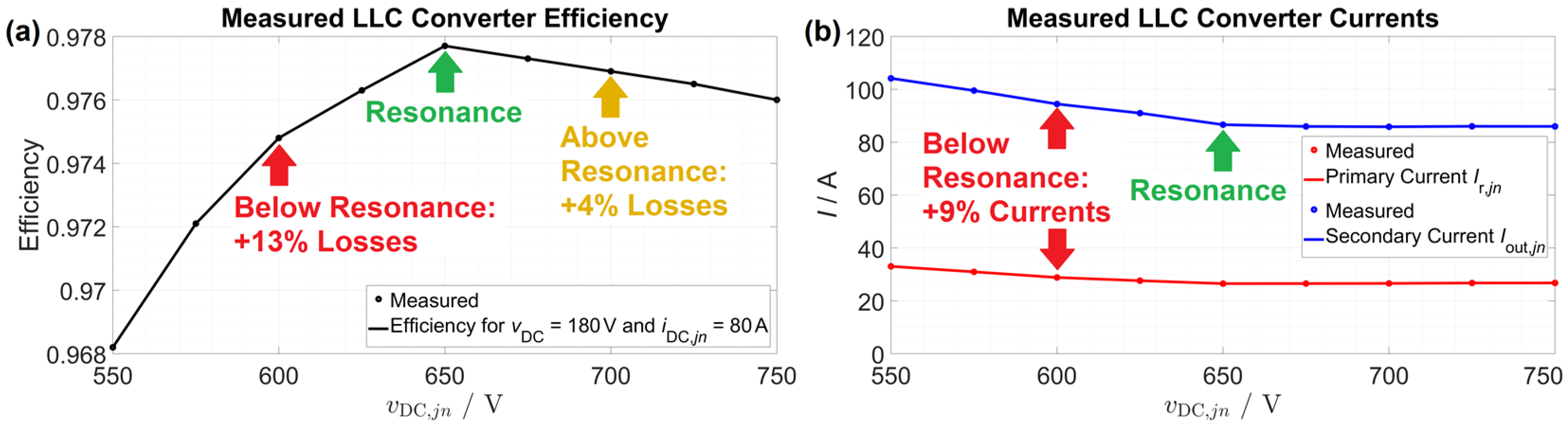 Electronics 14 01517 g009