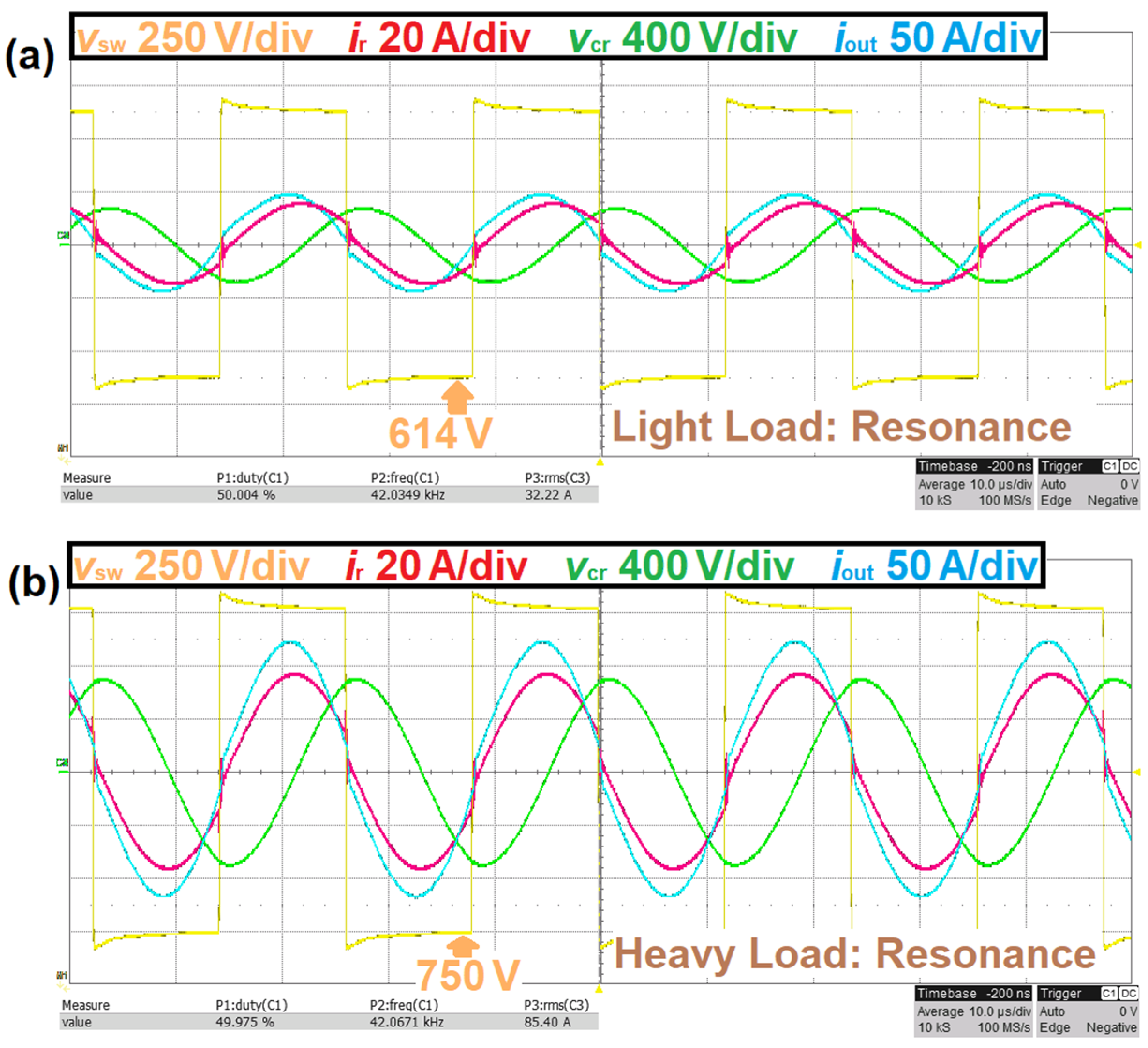 Electronics 14 01517 g010