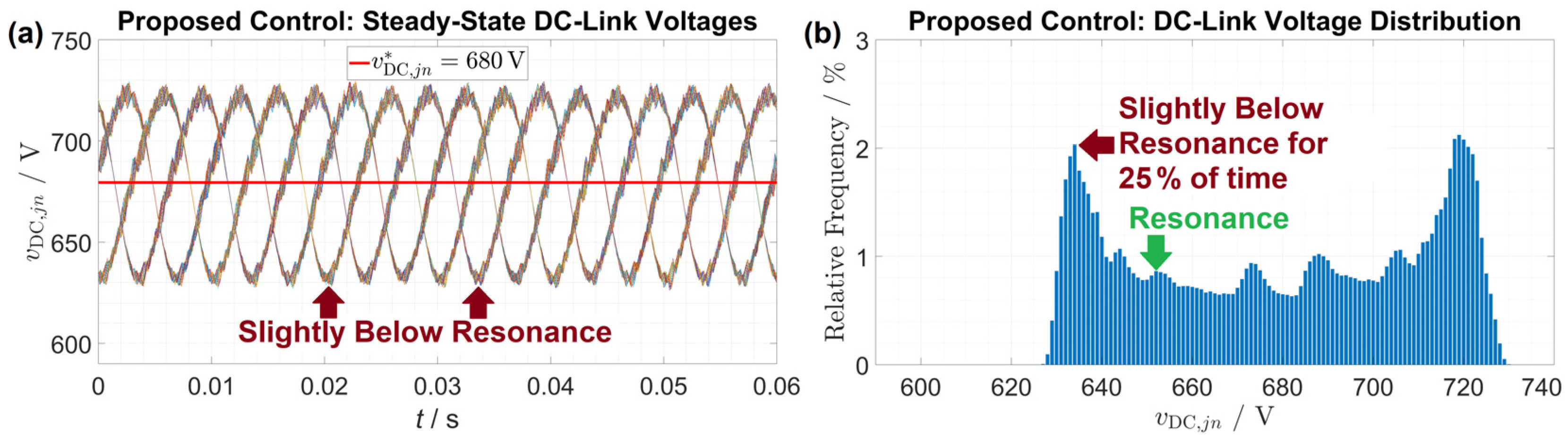 Electronics 14 01517 g012