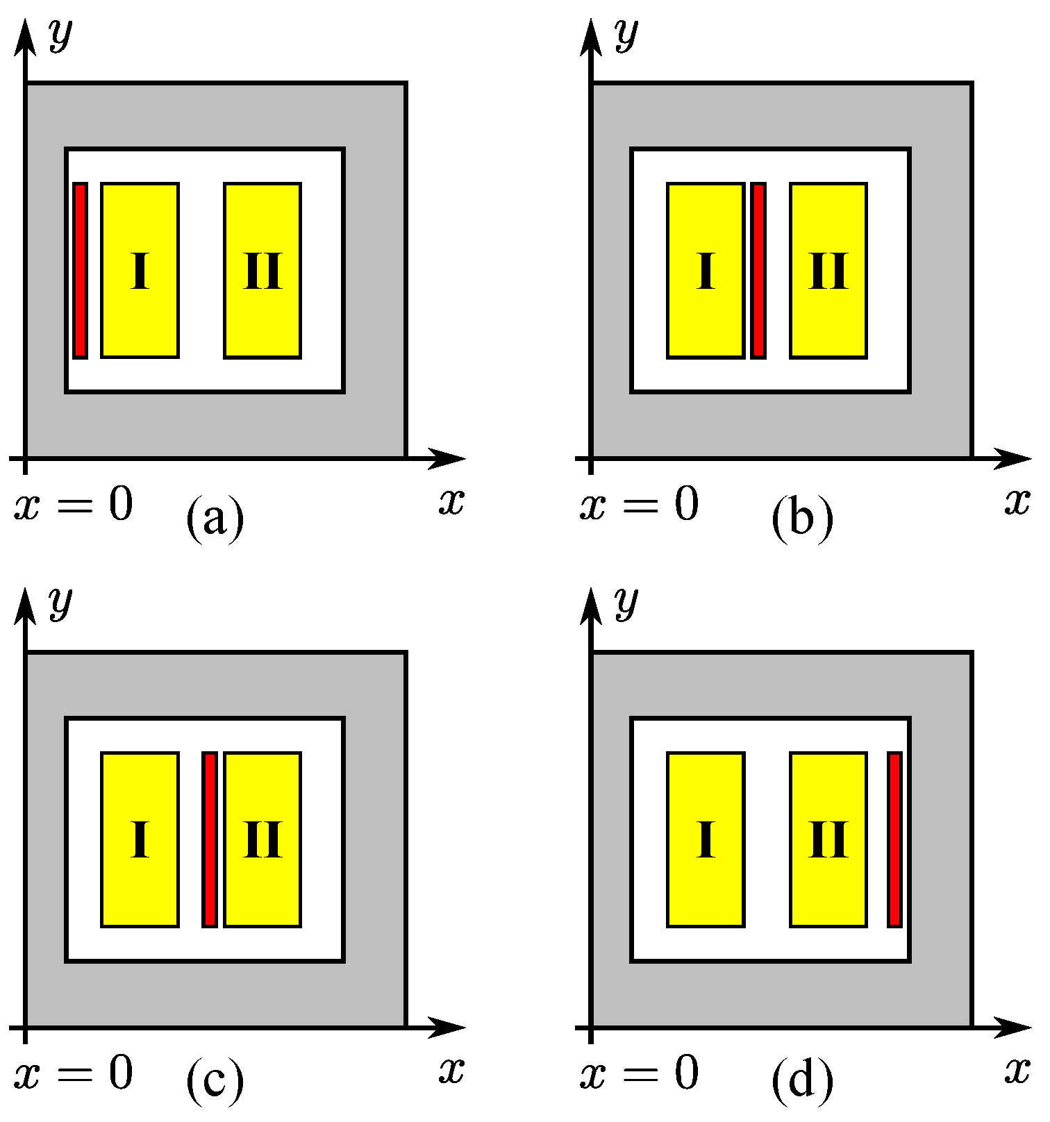 Electronics 14 01519 g003
