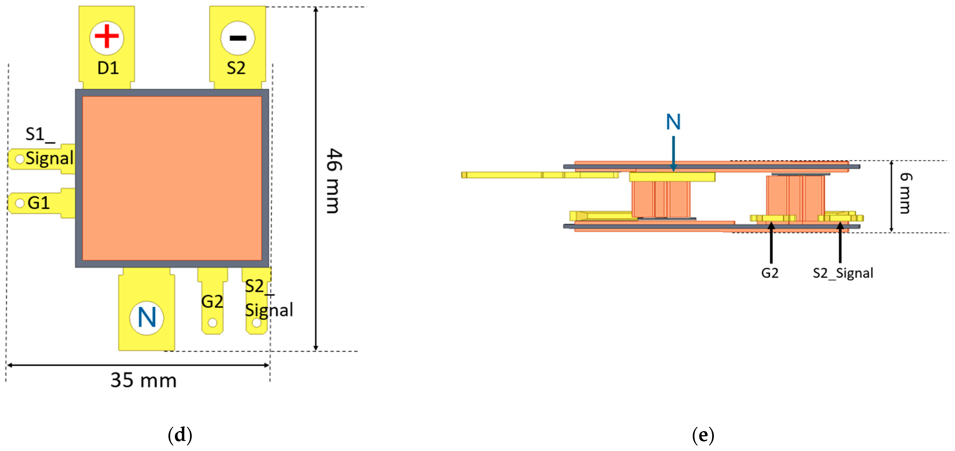 Electronics 14 01520 g002b