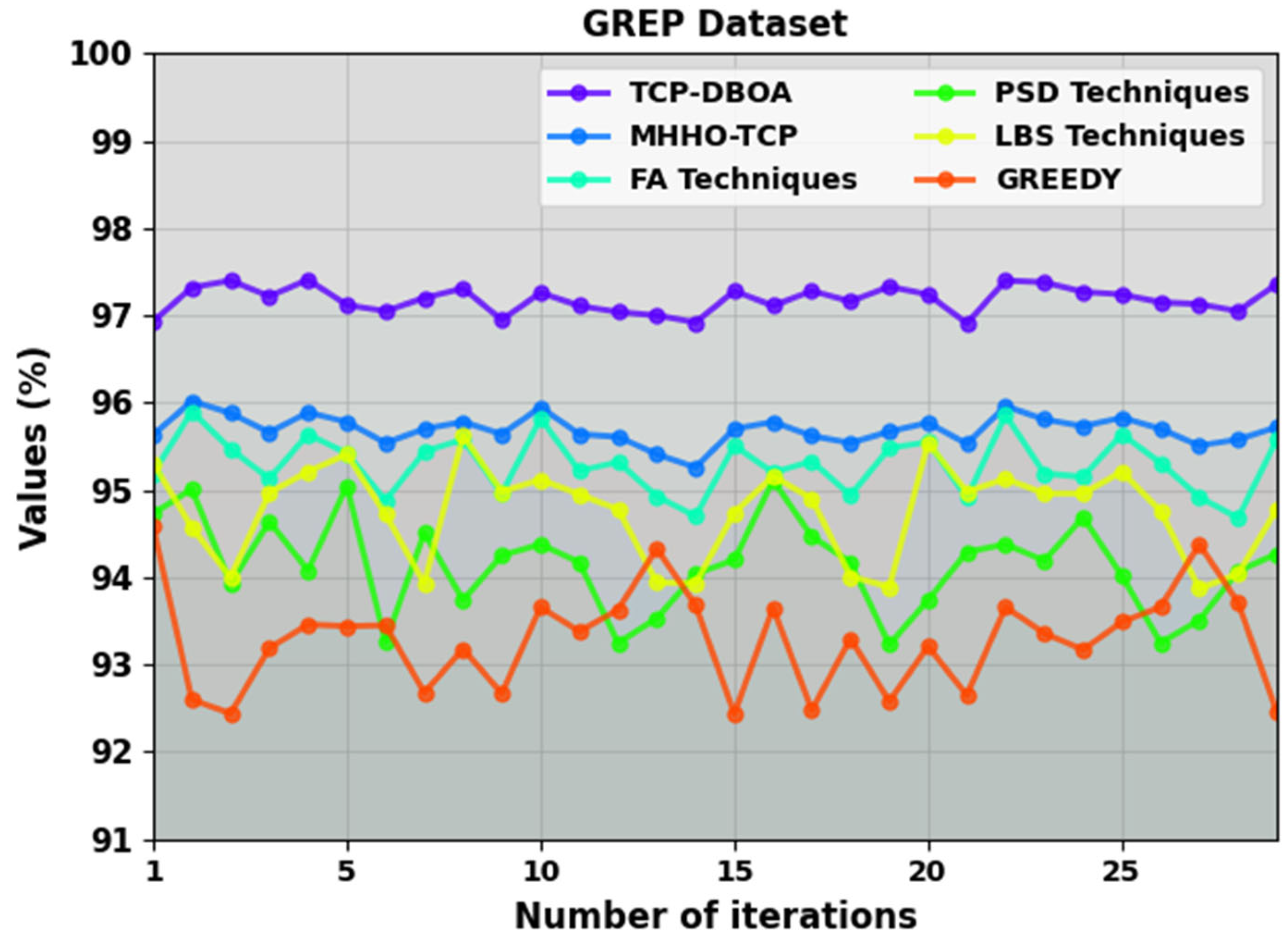 Electronics 14 01524 g003