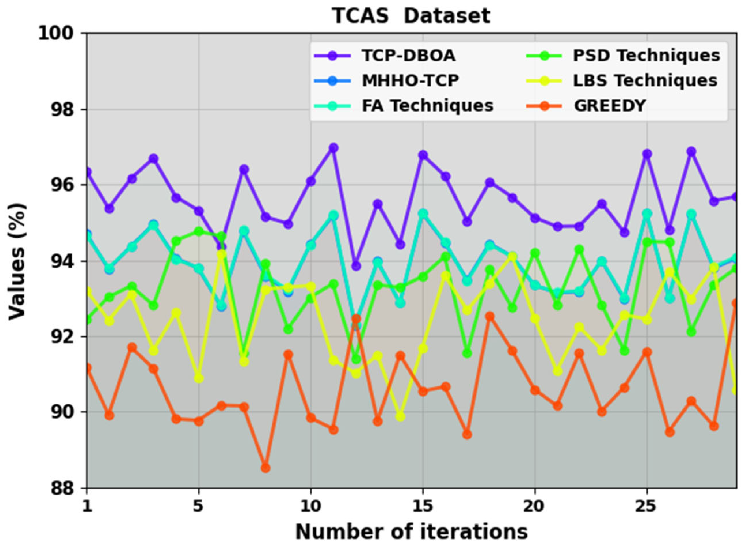 Electronics 14 01524 g004