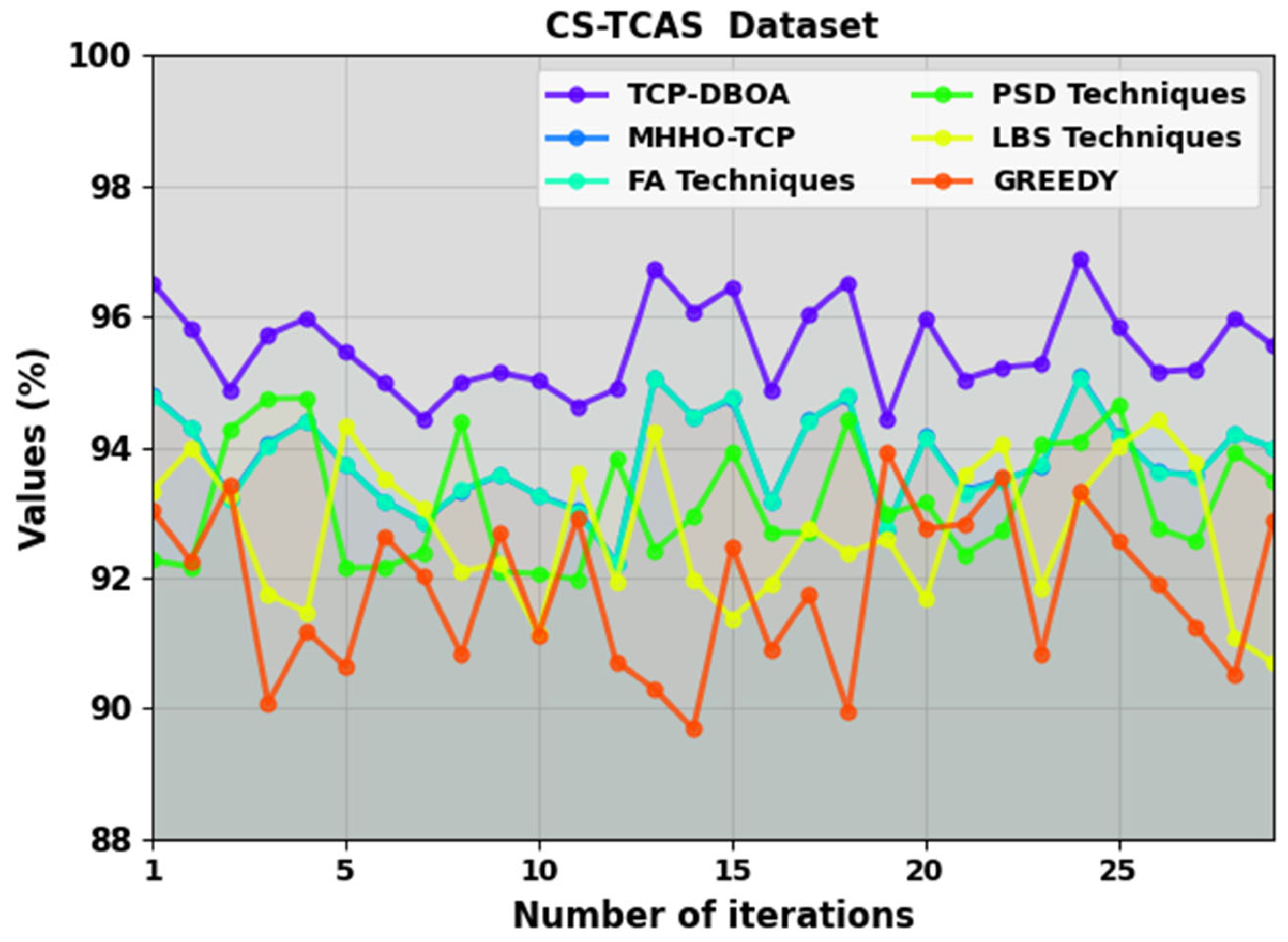 Electronics 14 01524 g005