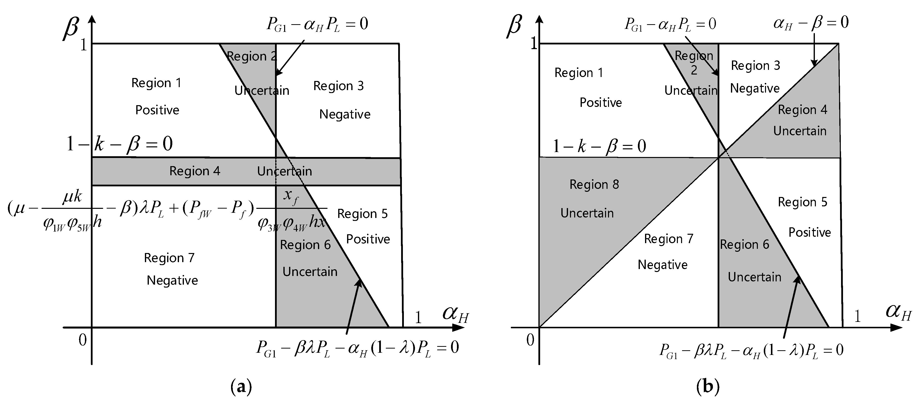 Electronics 14 01526 g004