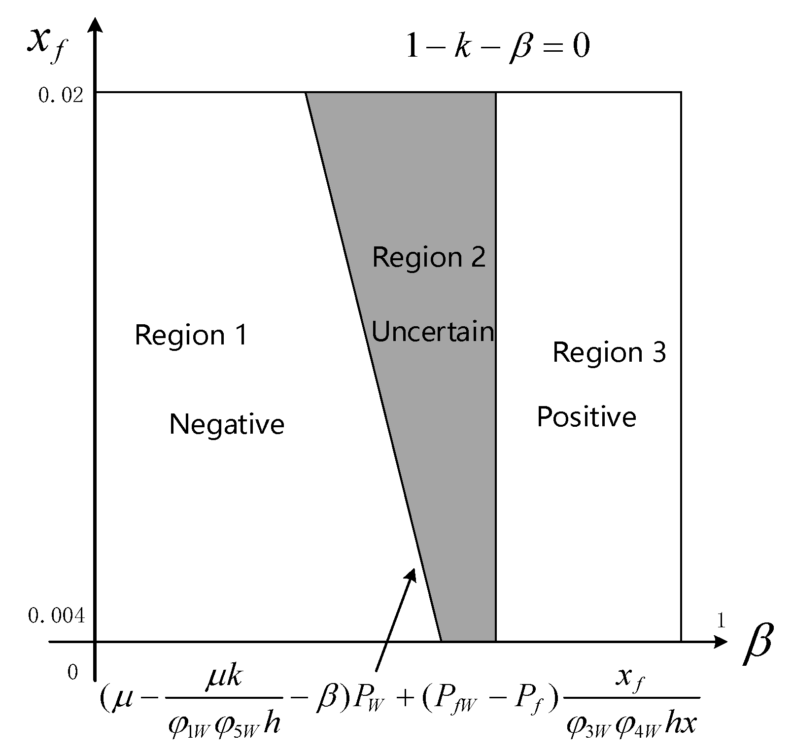 Electronics 14 01526 g005